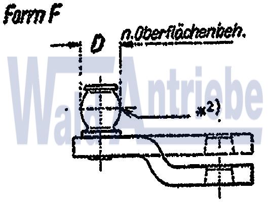 SWF 106808 Hebel