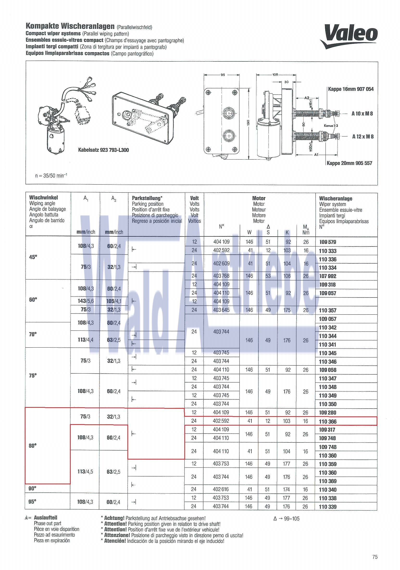 SWF 110366 Wiper system n.m.l