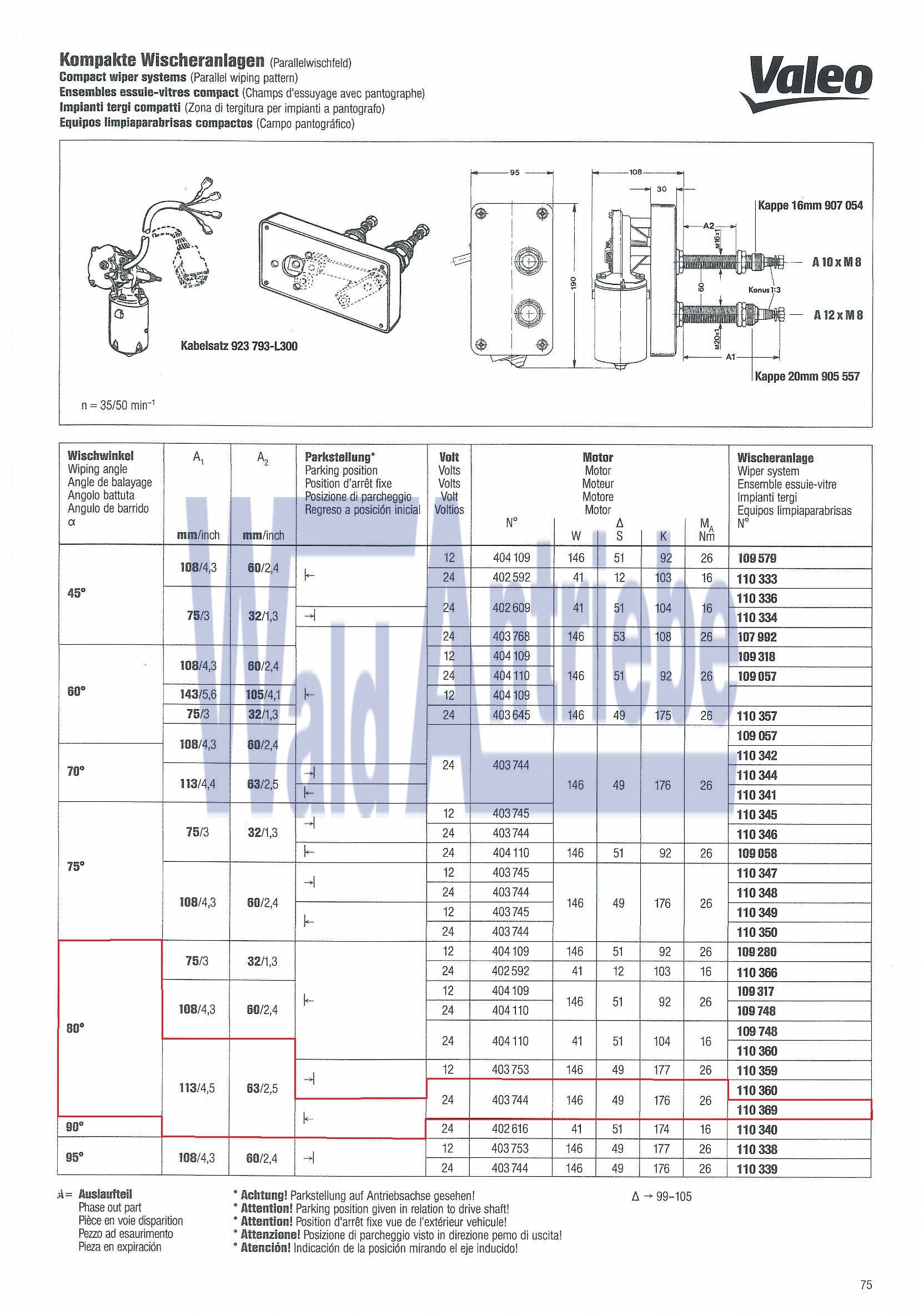 SWF 110369 Wischeranlage