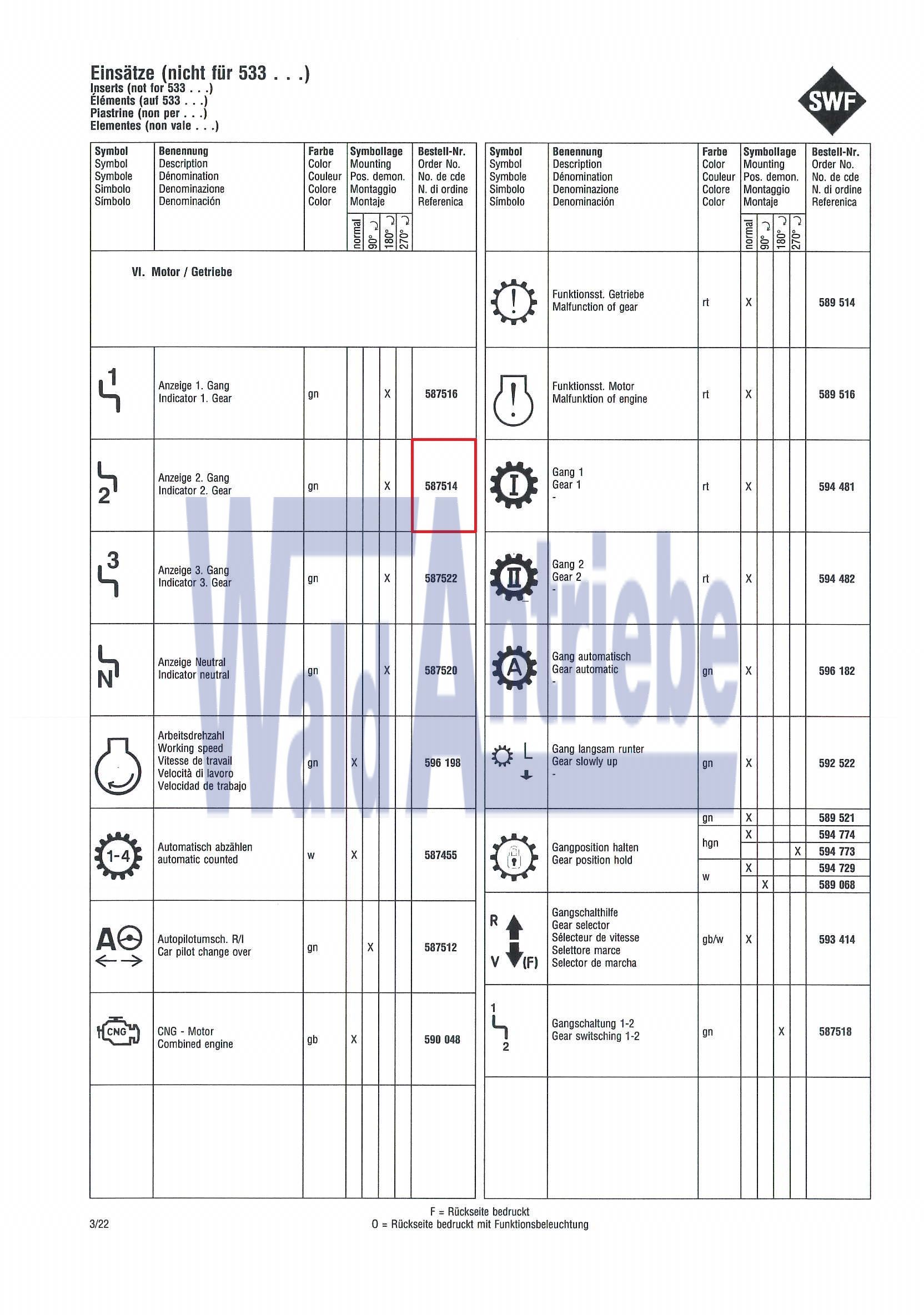 SWF 587514 Insert