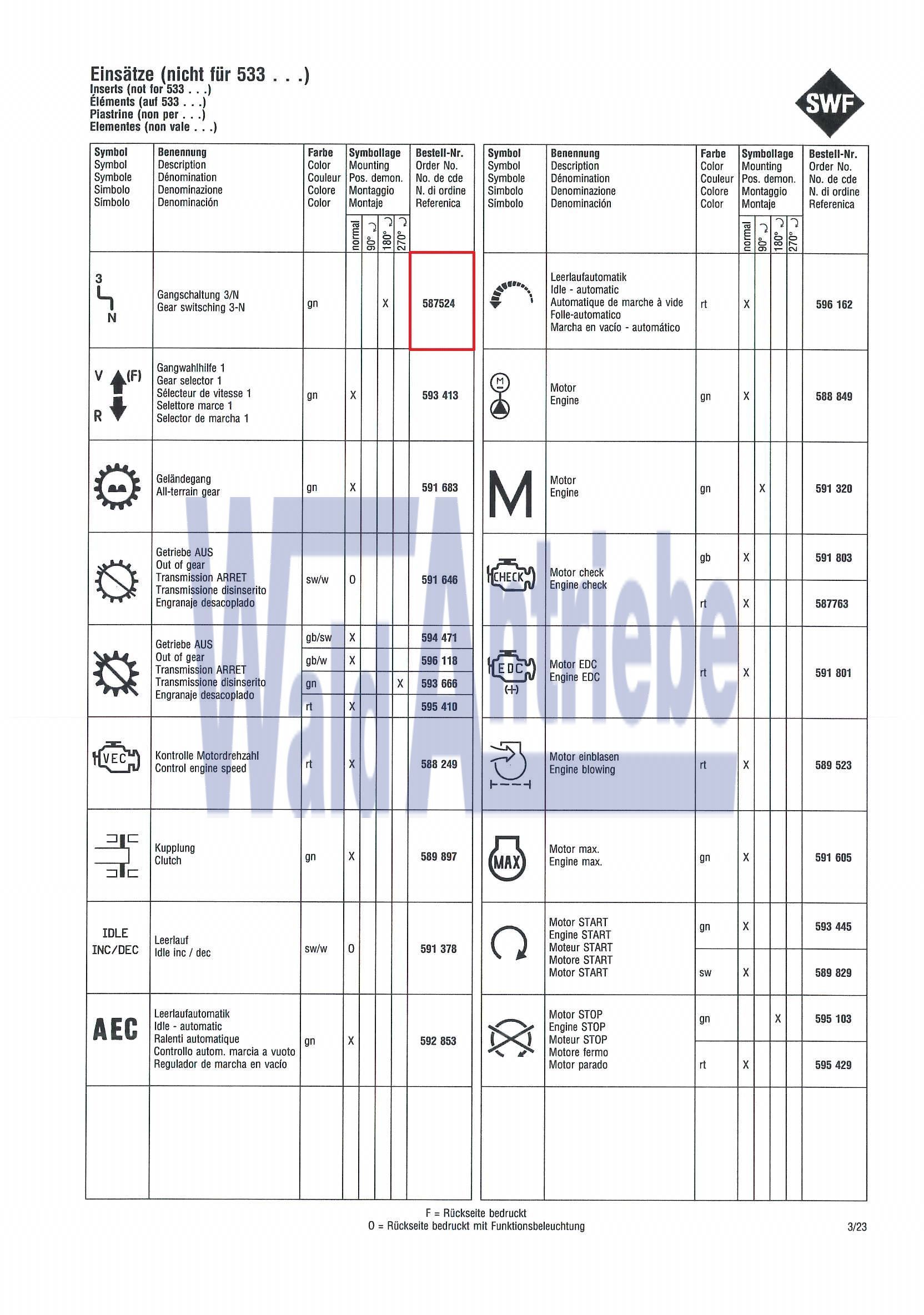 SWF 587524 Insert