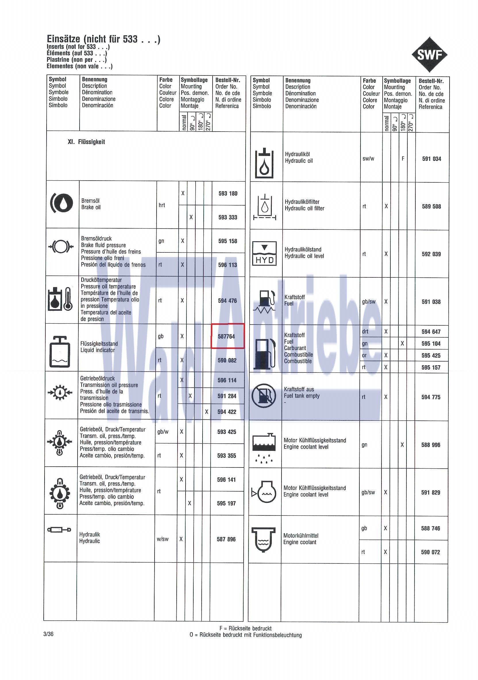 SWF 587764 Insert