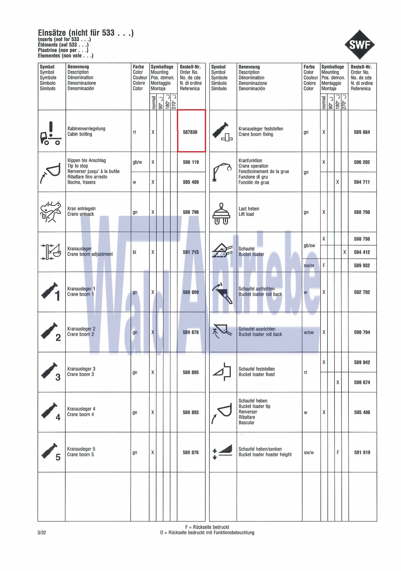 SWF 587836 Insert