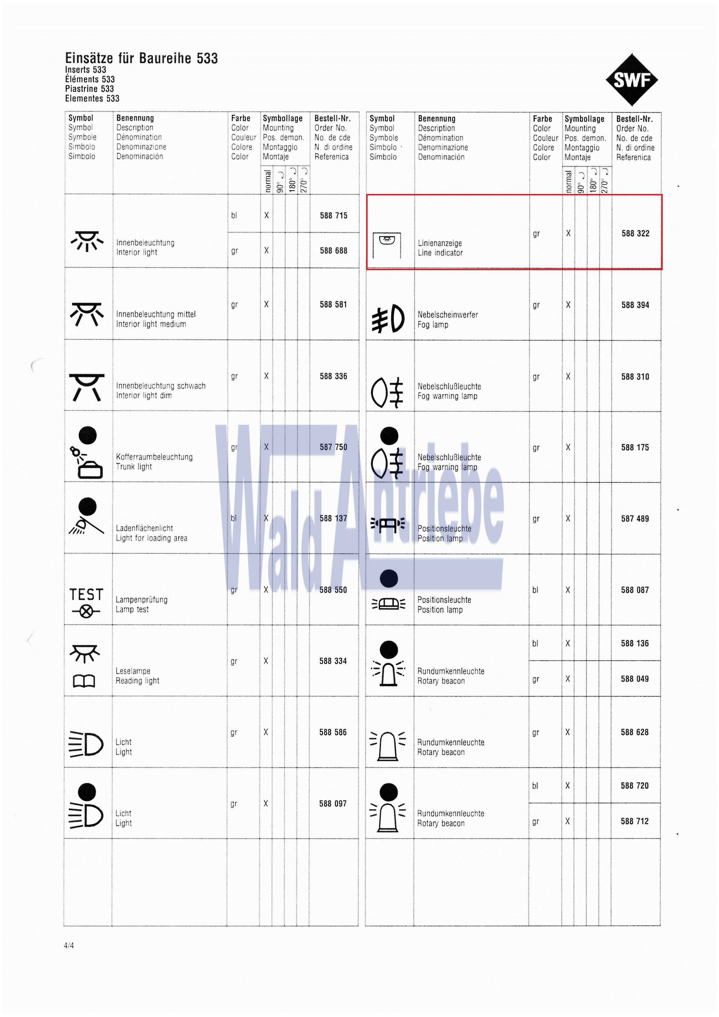 SWF 588322 Insert