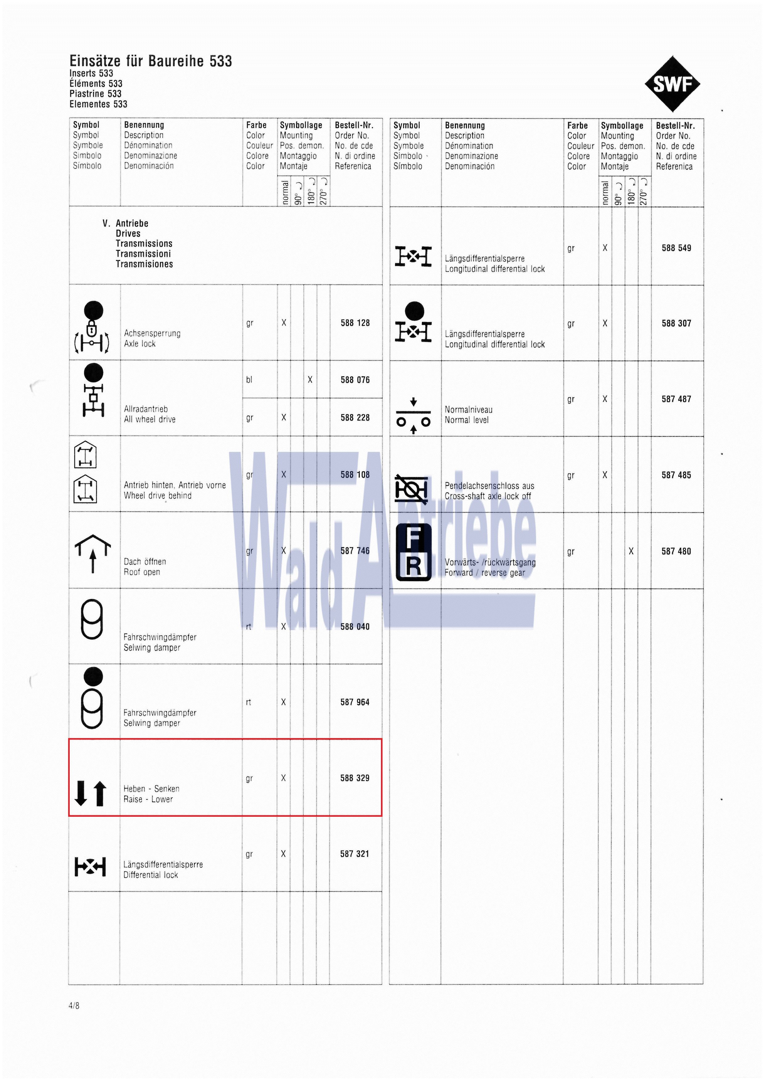 SWF 588329 Insert