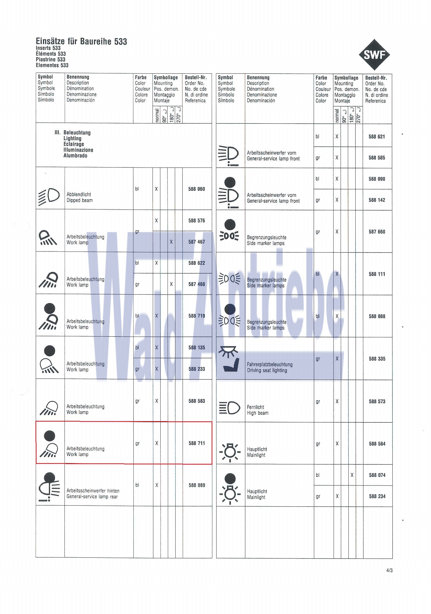 SWF 588711 Insert