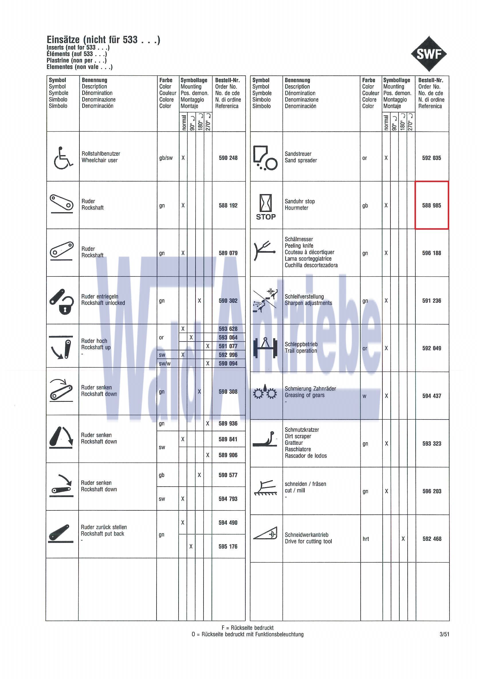 SWF 588985 Insert
