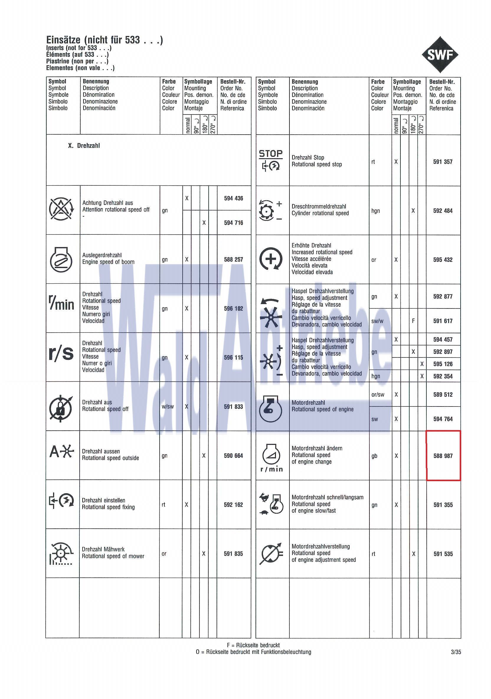 SWF 588987 Insert