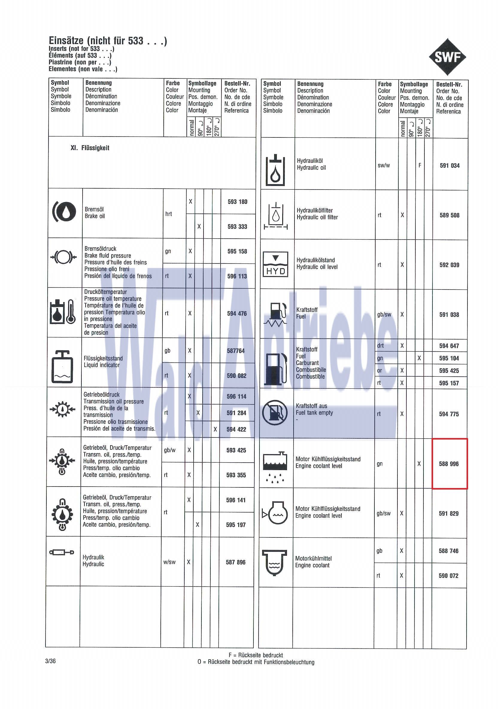 SWF 588996 Insert