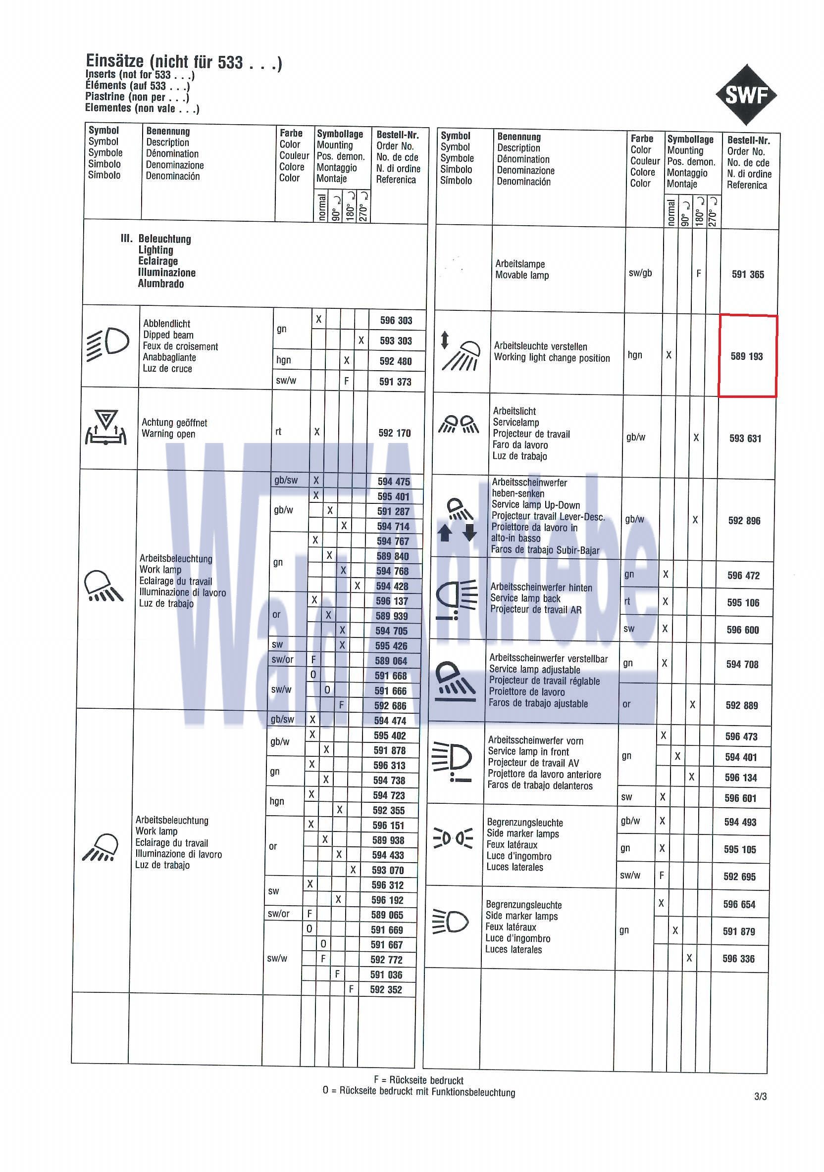 SWF 589193 Insert