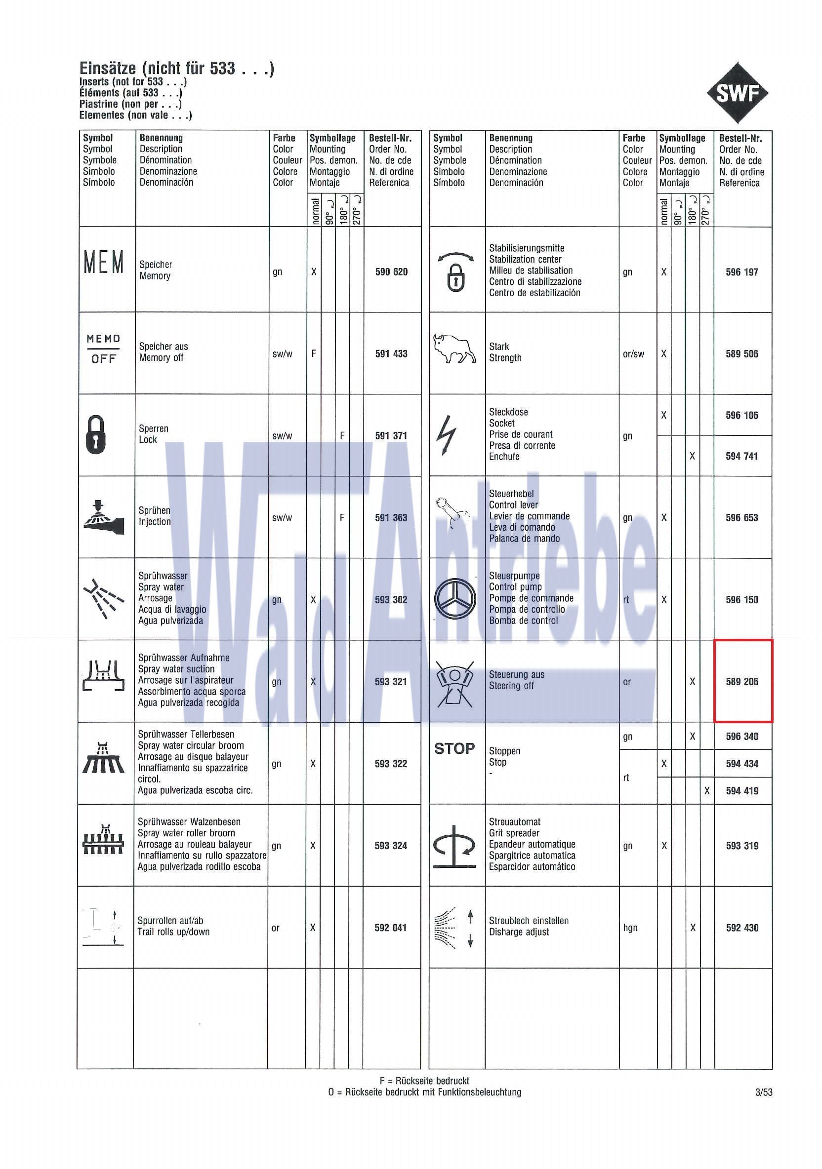 SWF 589206 Insert