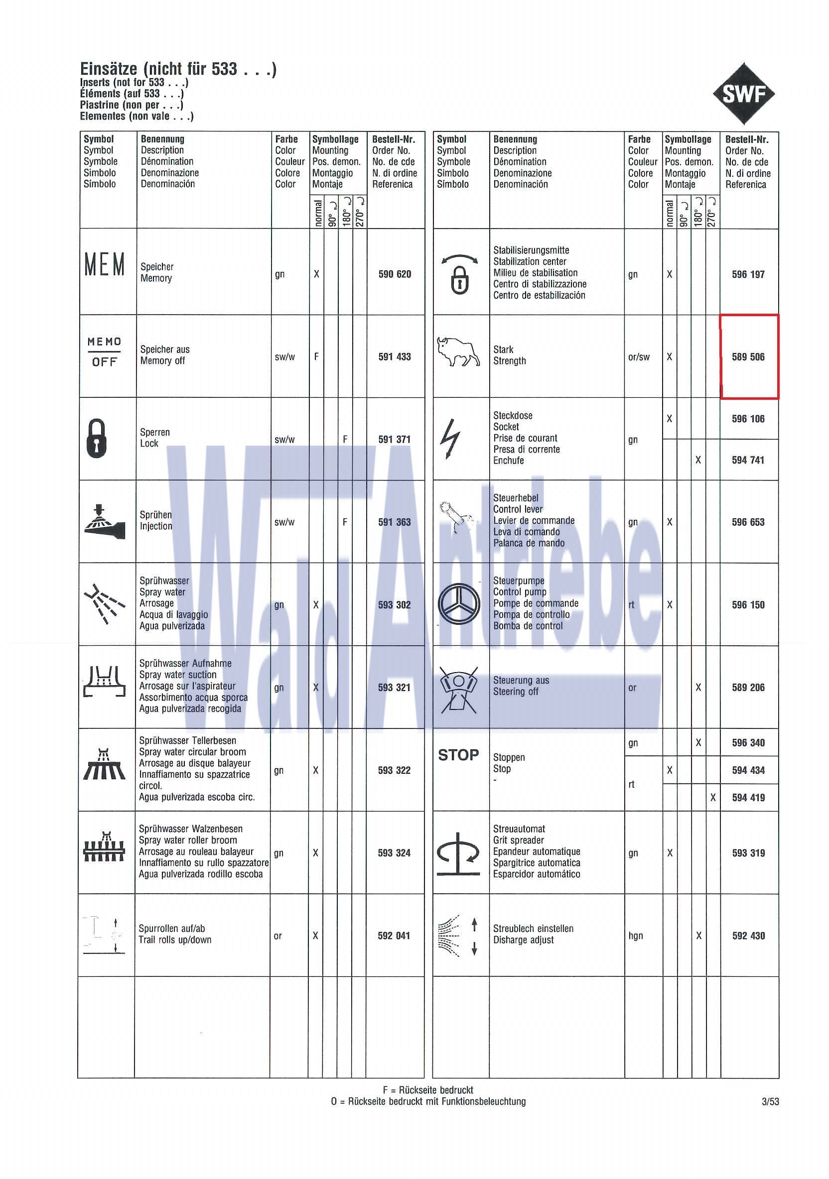 SWF 589506 Insert
