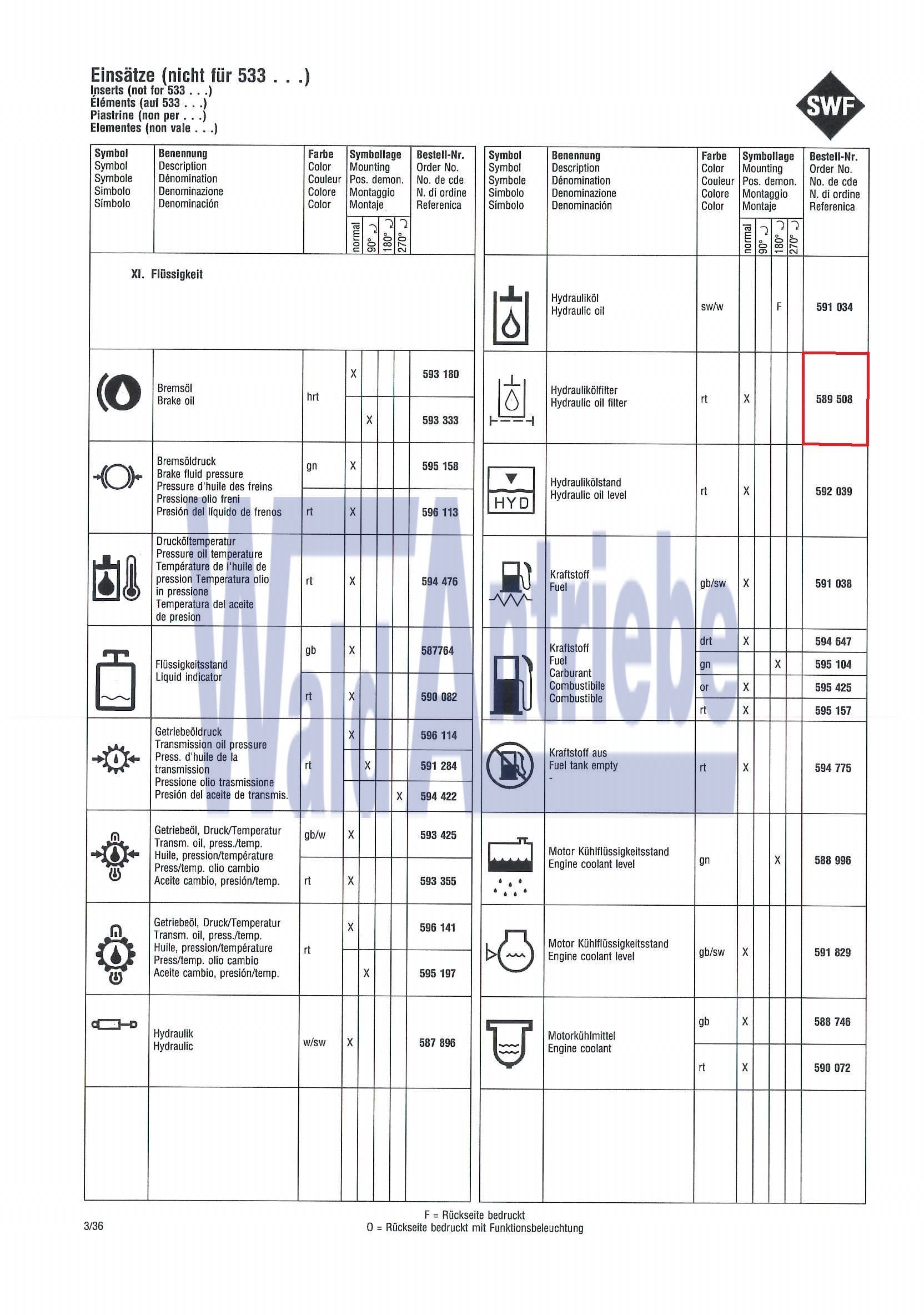 SWF 589508 Insert