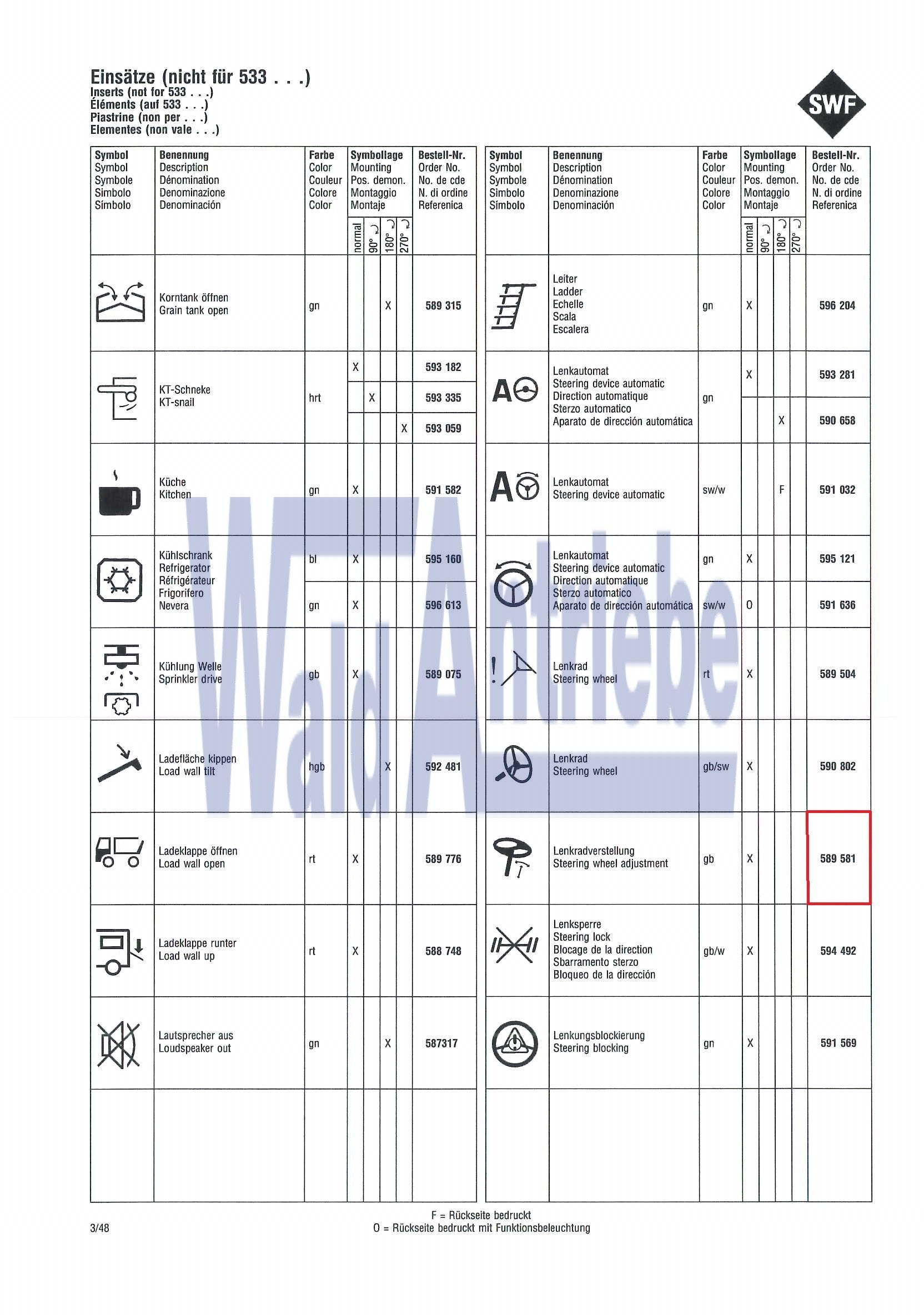 SWF 589581 Insert