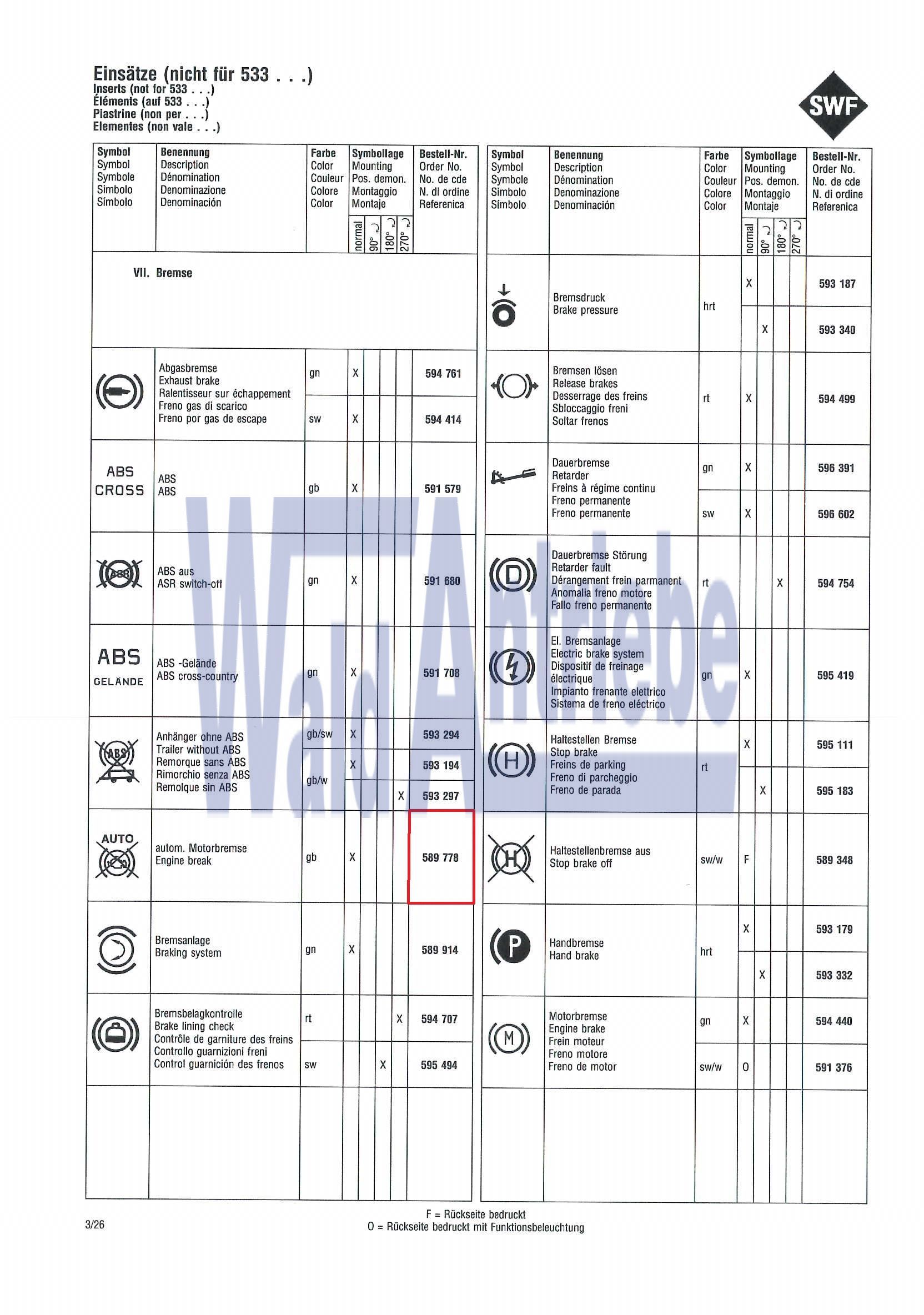 SWF 589778 Einsaz