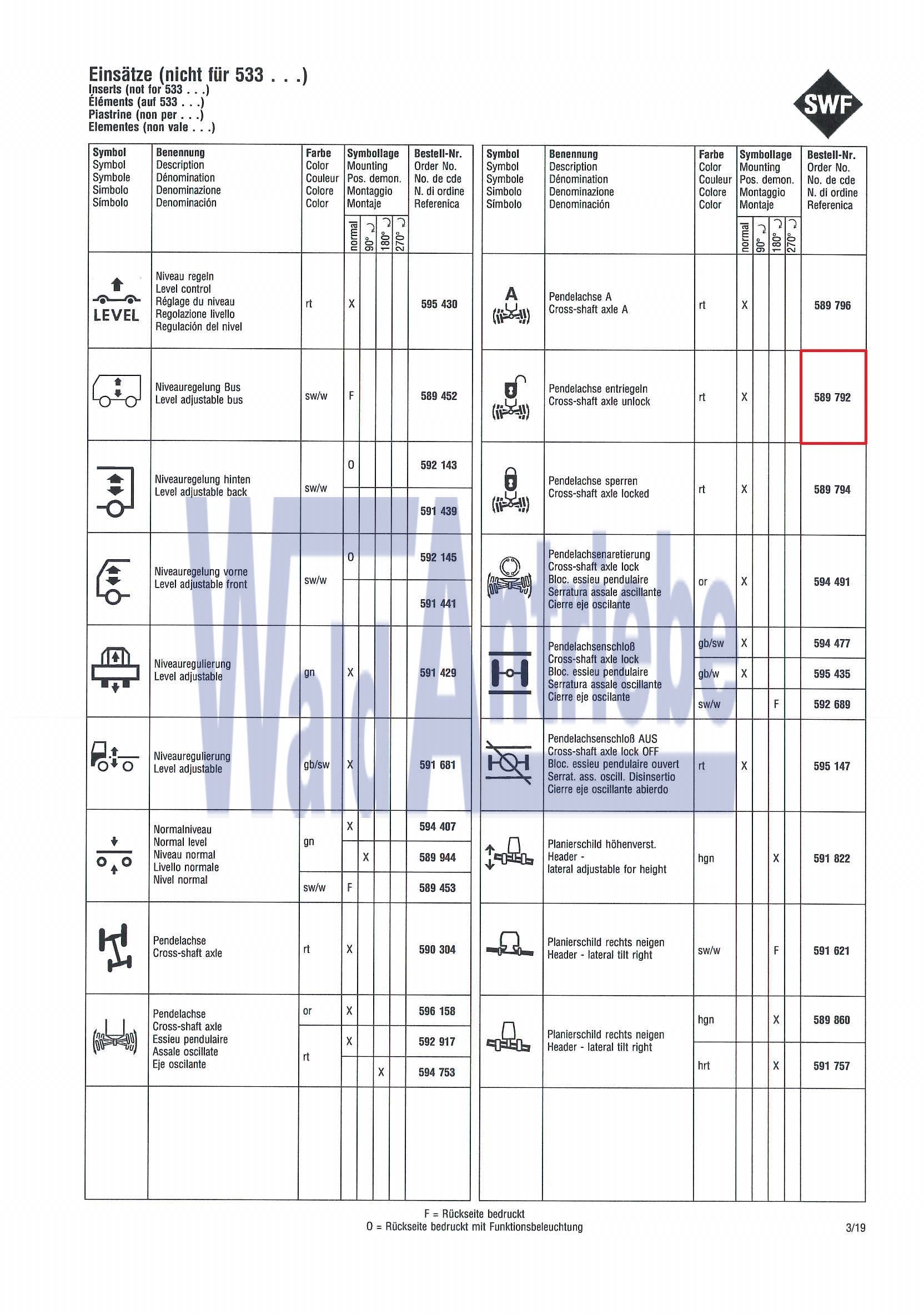SWF 589792 Insert