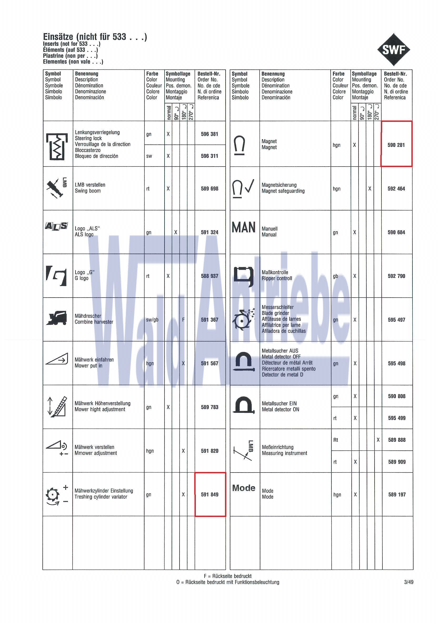 SWF 590281 Insert
