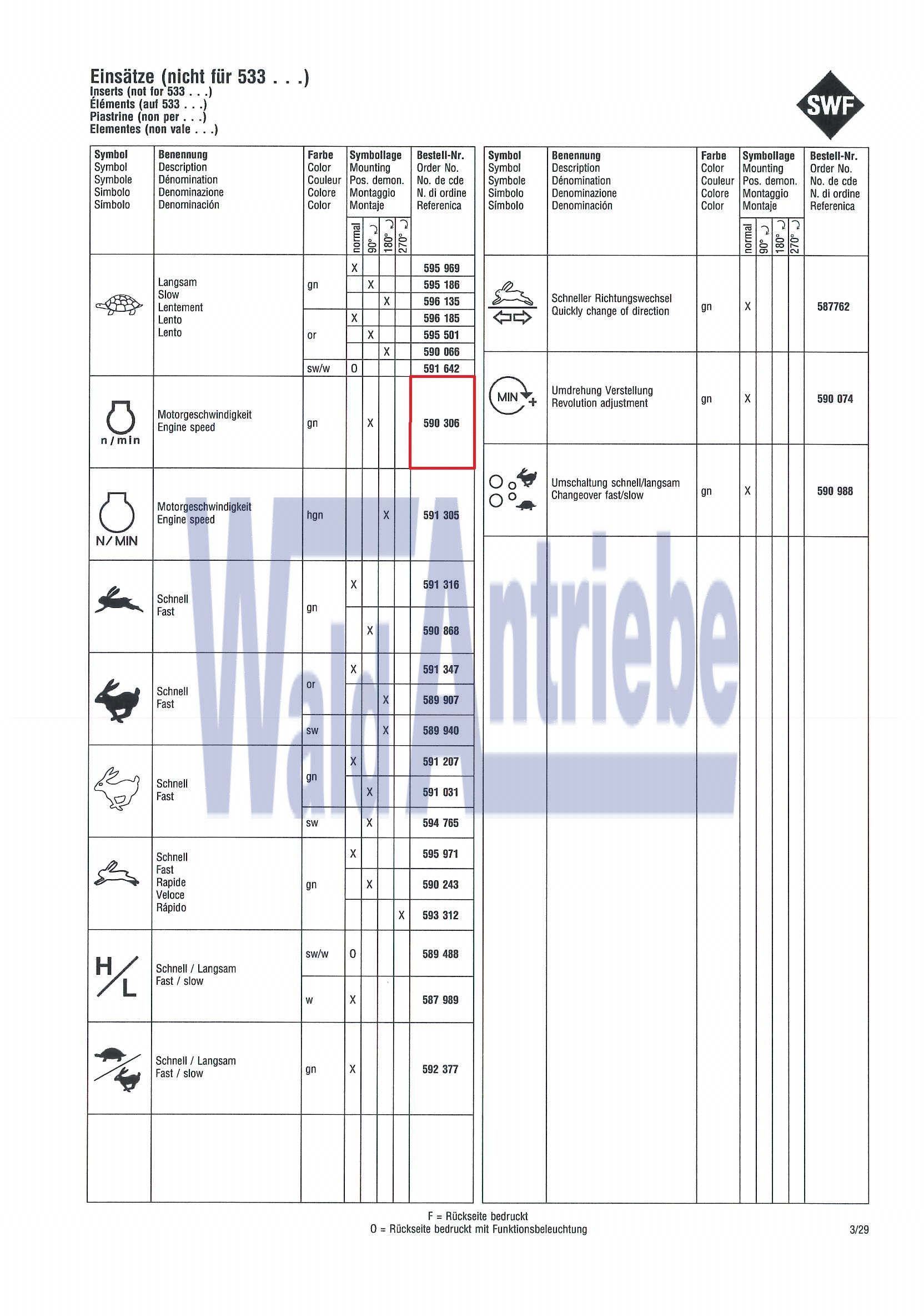 SWF 590306 Insert  E: 591305 (hgn.)