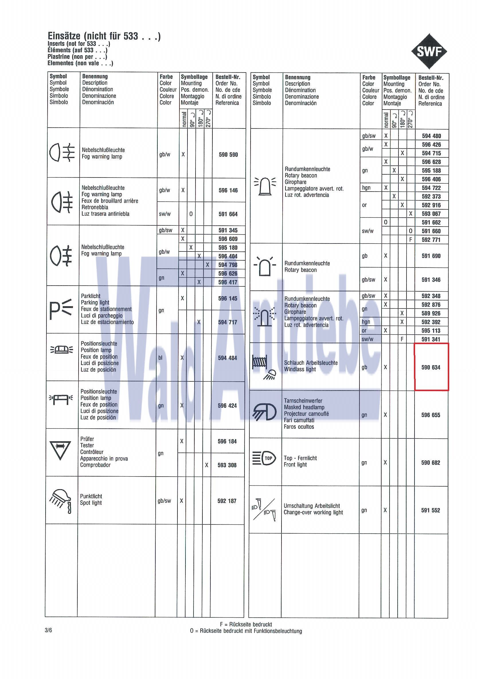 SWF 590634 Insert