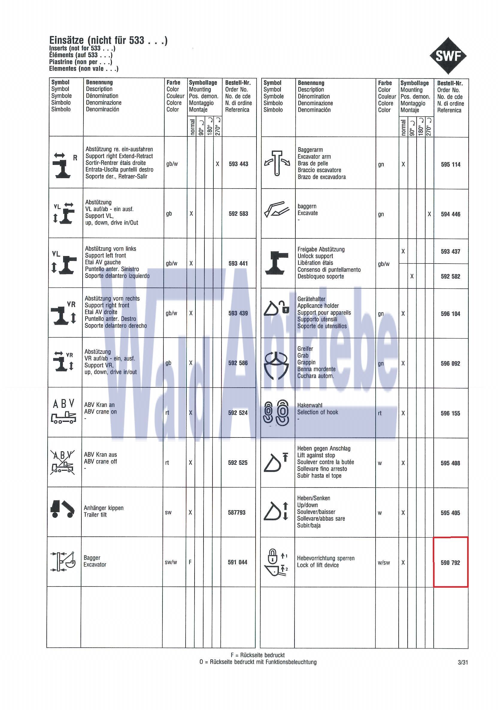 SWF 590792 Insert