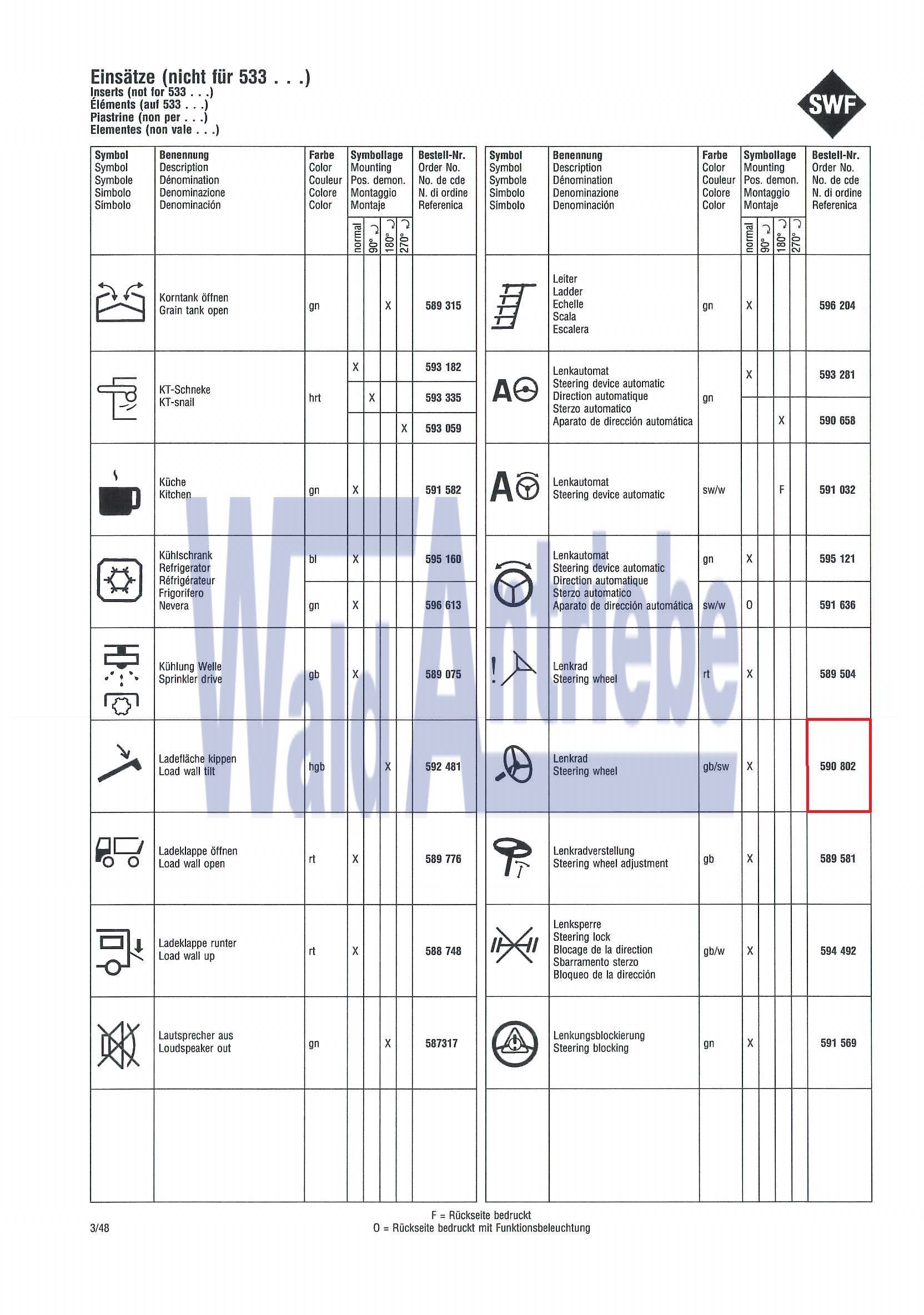 SWF 590802 Insert