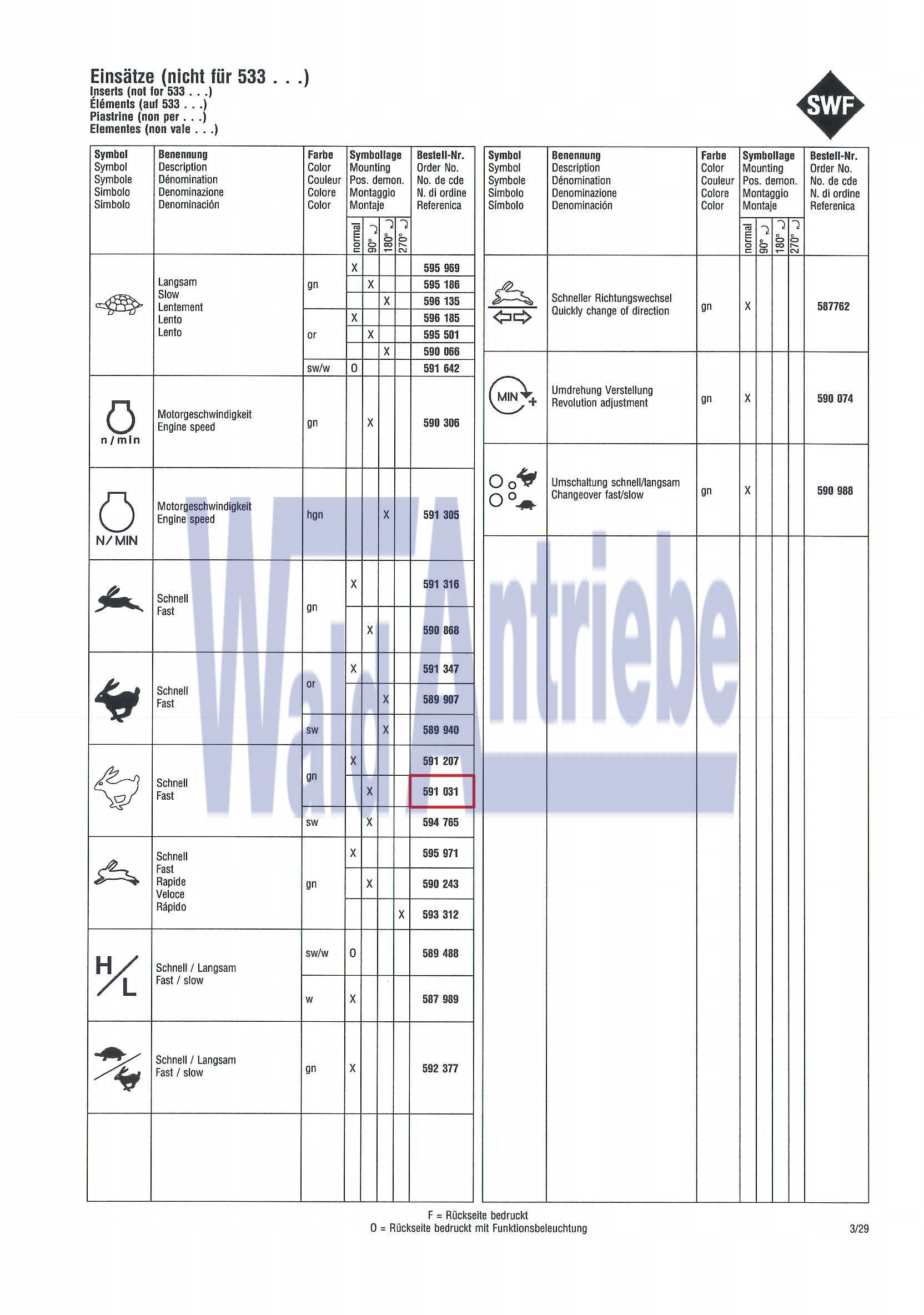 SWF 591031 Insert
