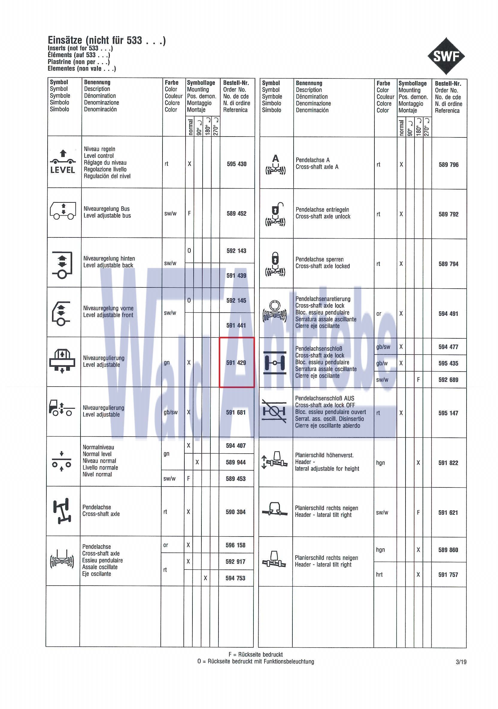 SWF 591429 Insert