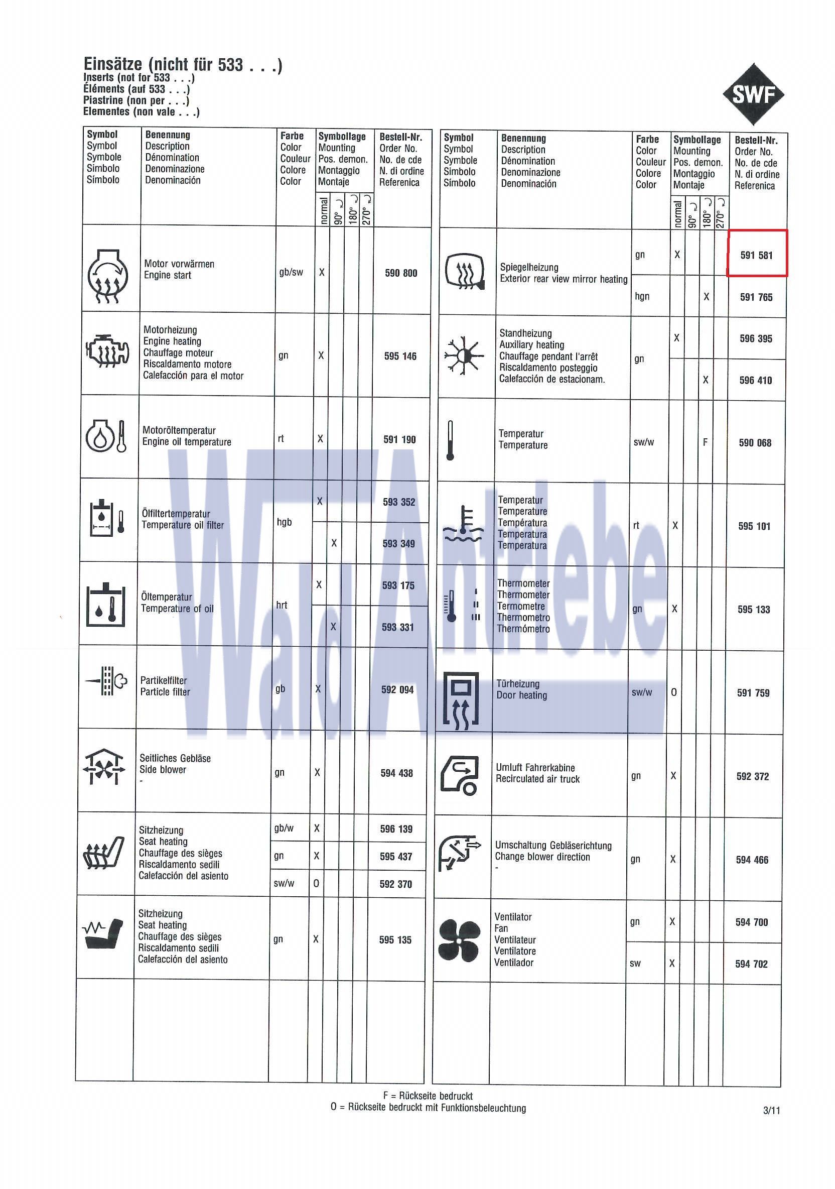 SWF 591581 Insert