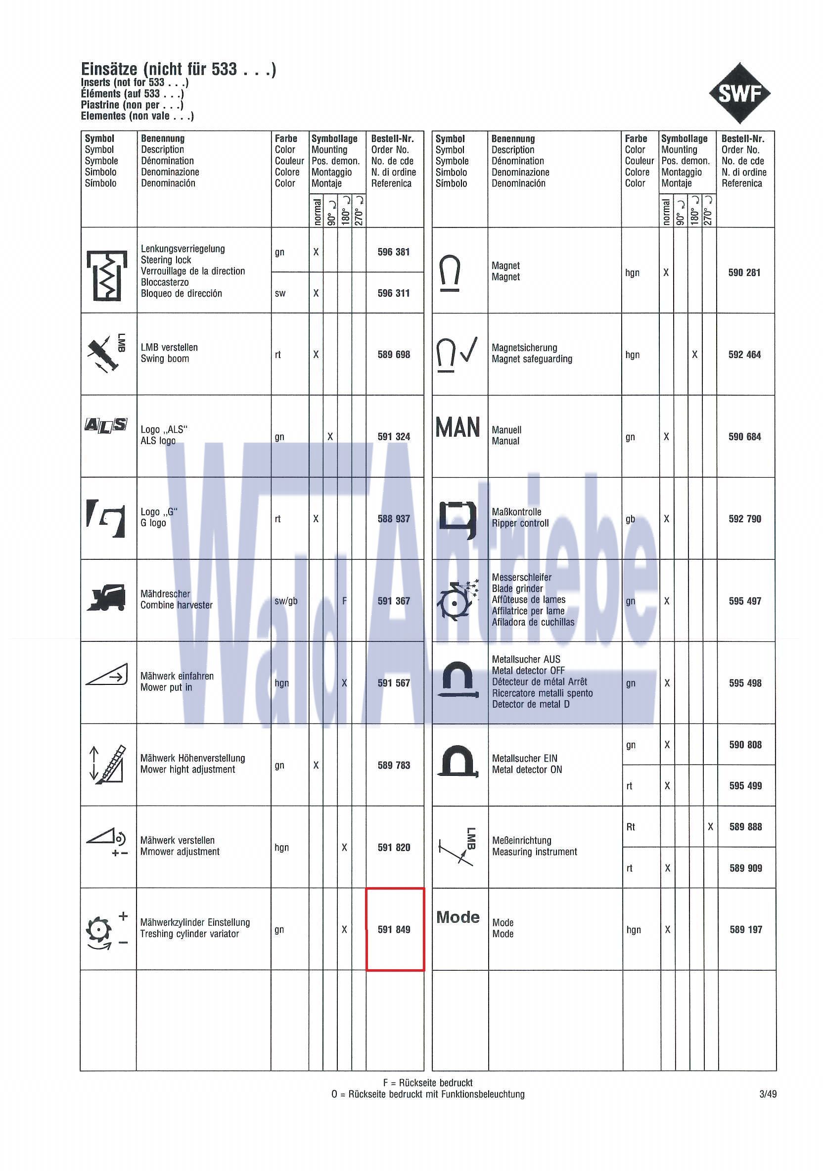 SWF 591849 Insert