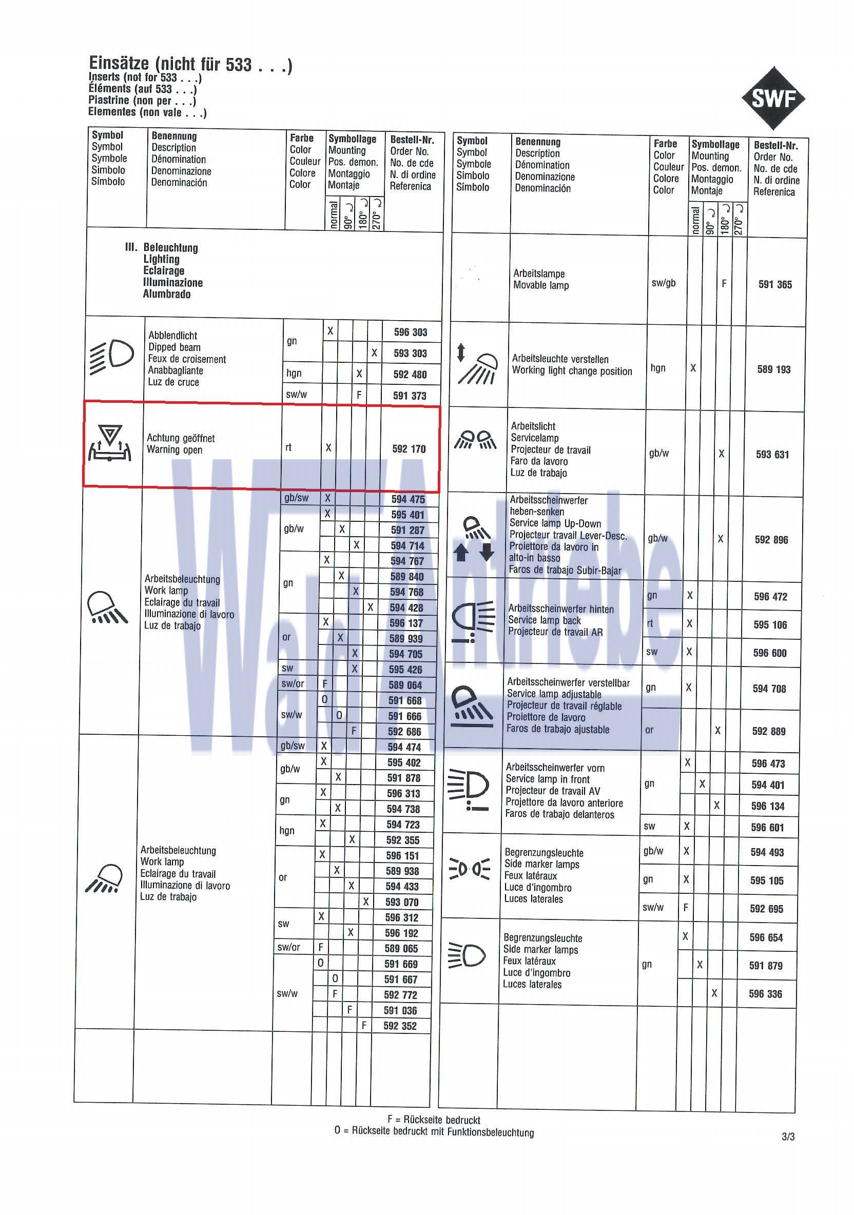 SWF 592170 Insert