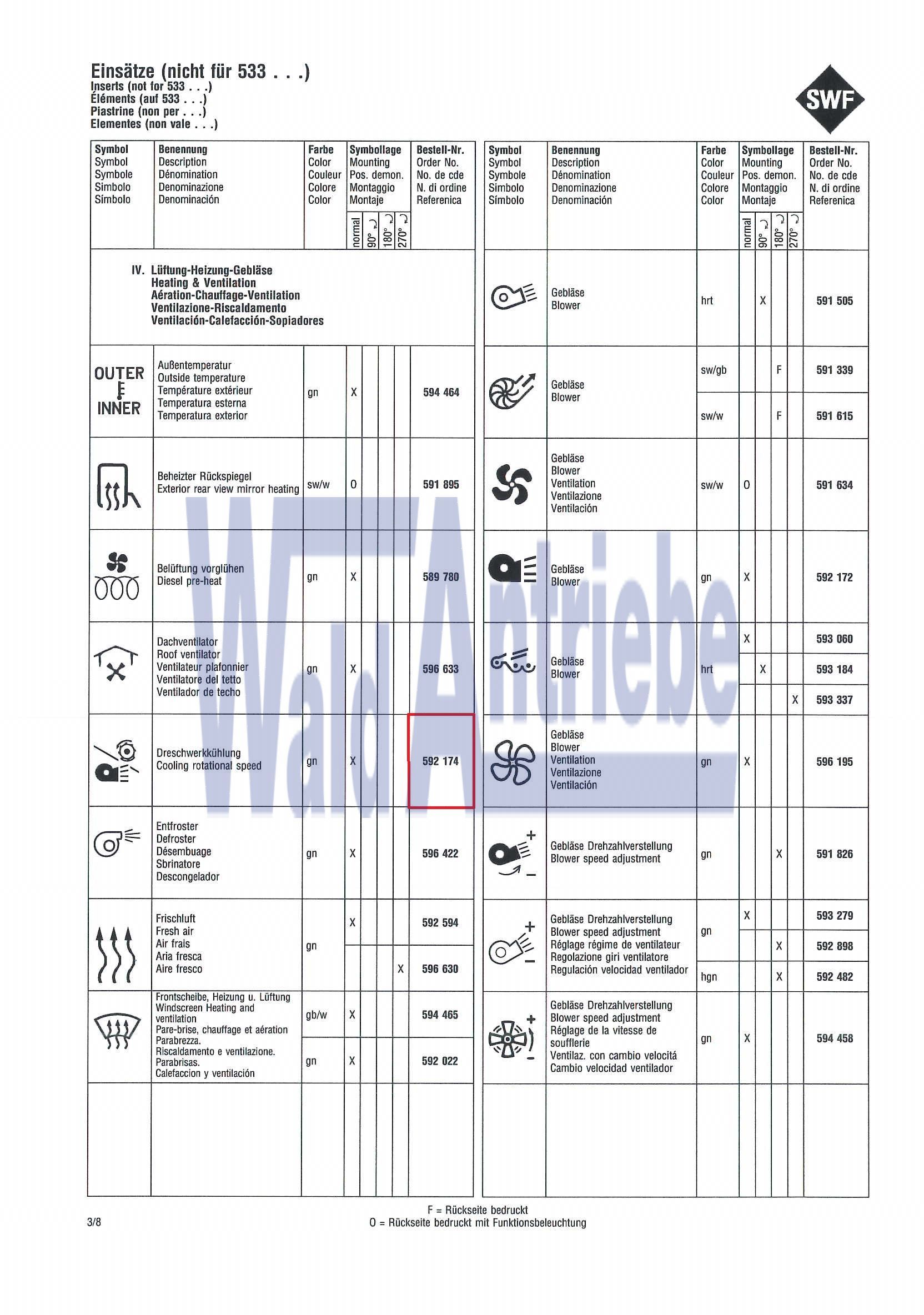 SWF 592174 Insert