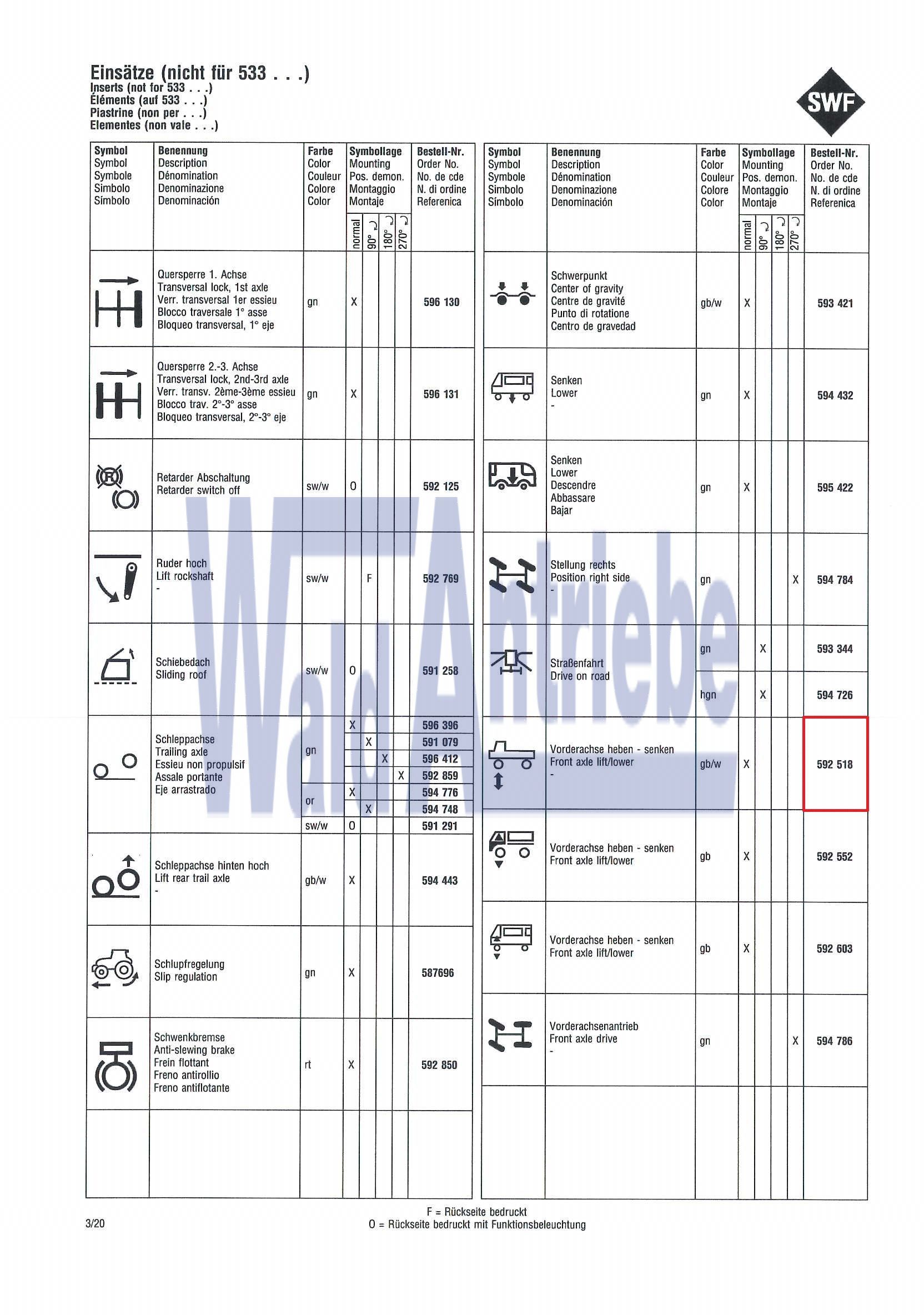 SWF 592518 Insert