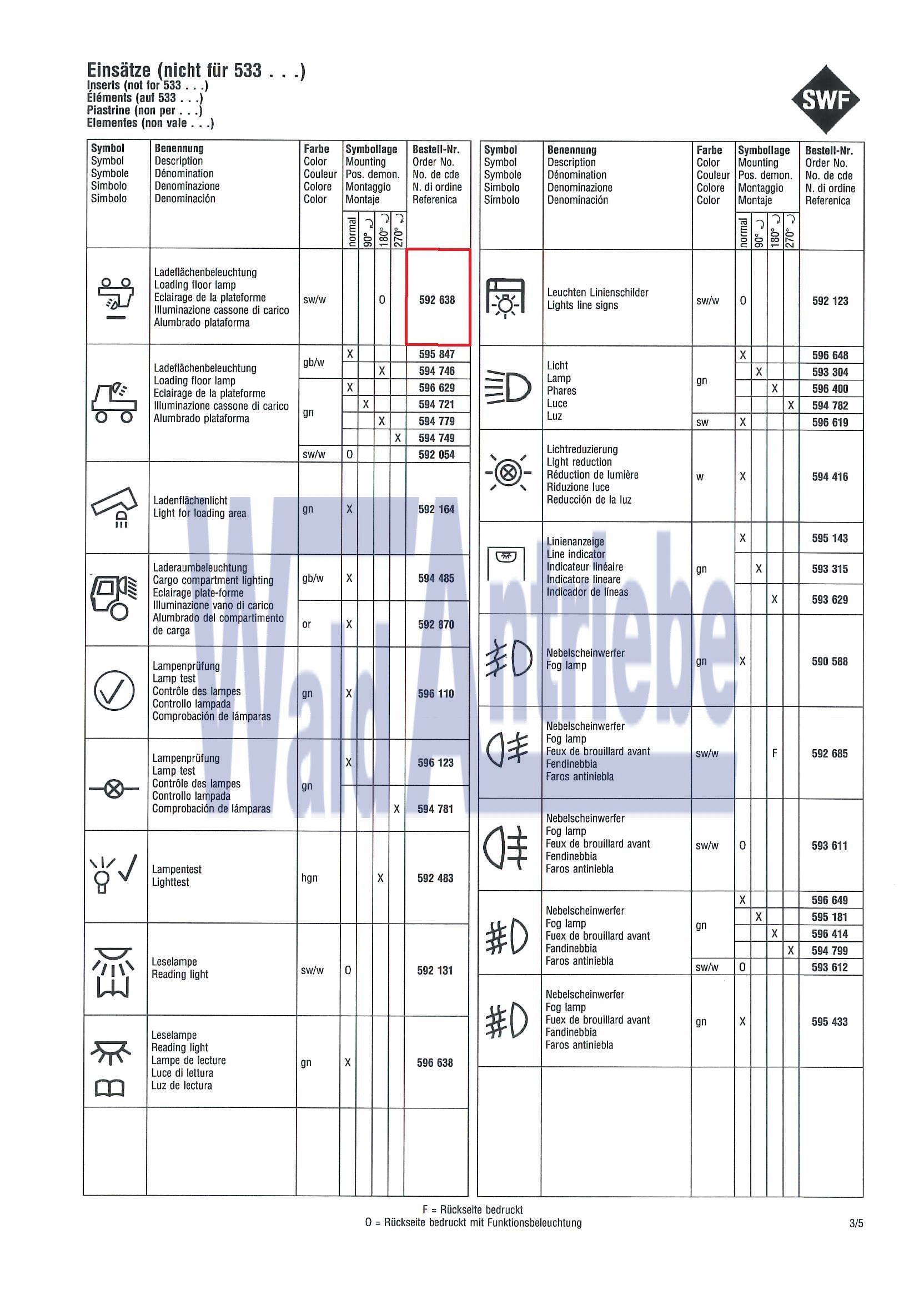SWF 592638 Insert
