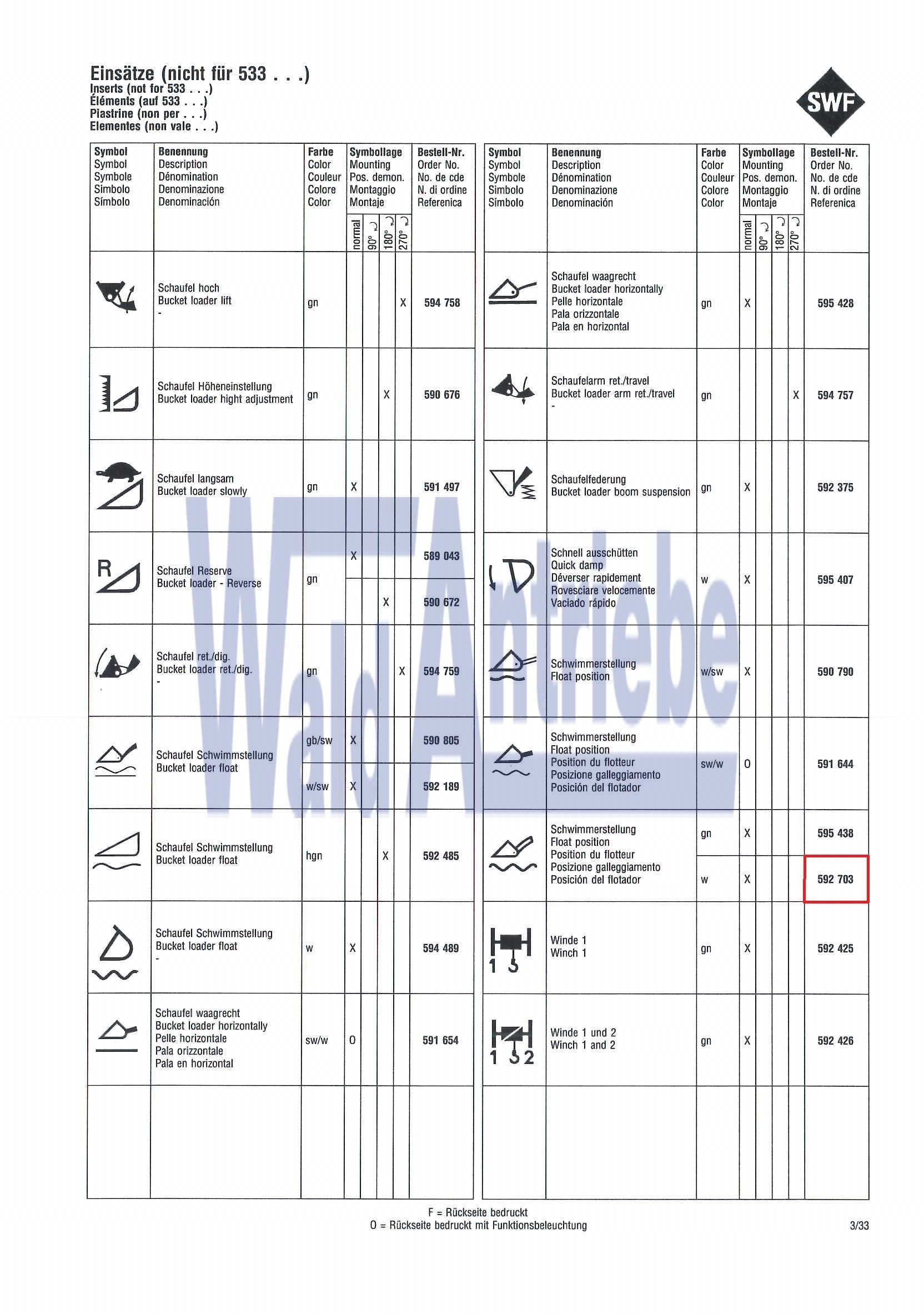 SWF 592703 Insert