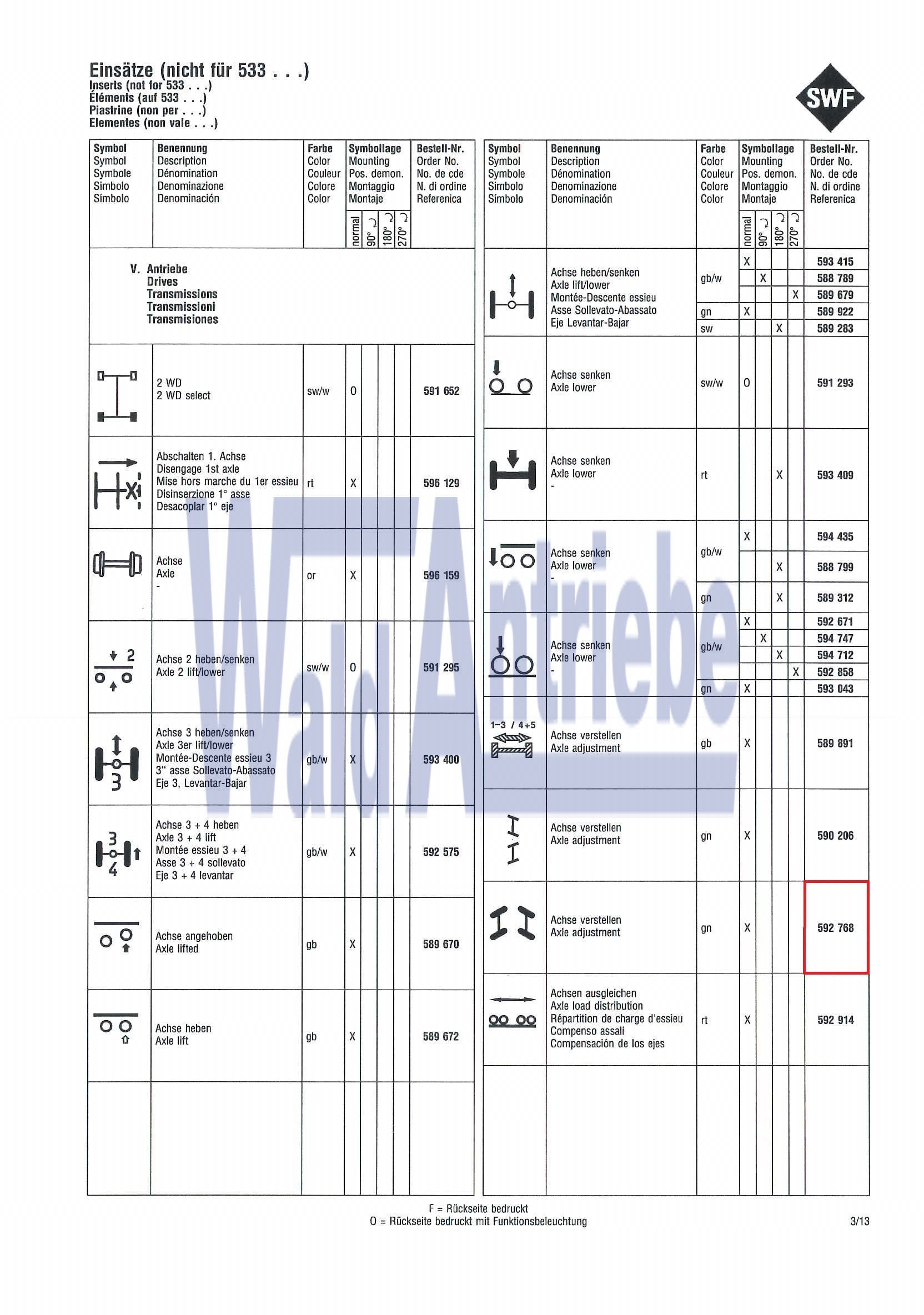 SWF 592768 Insert