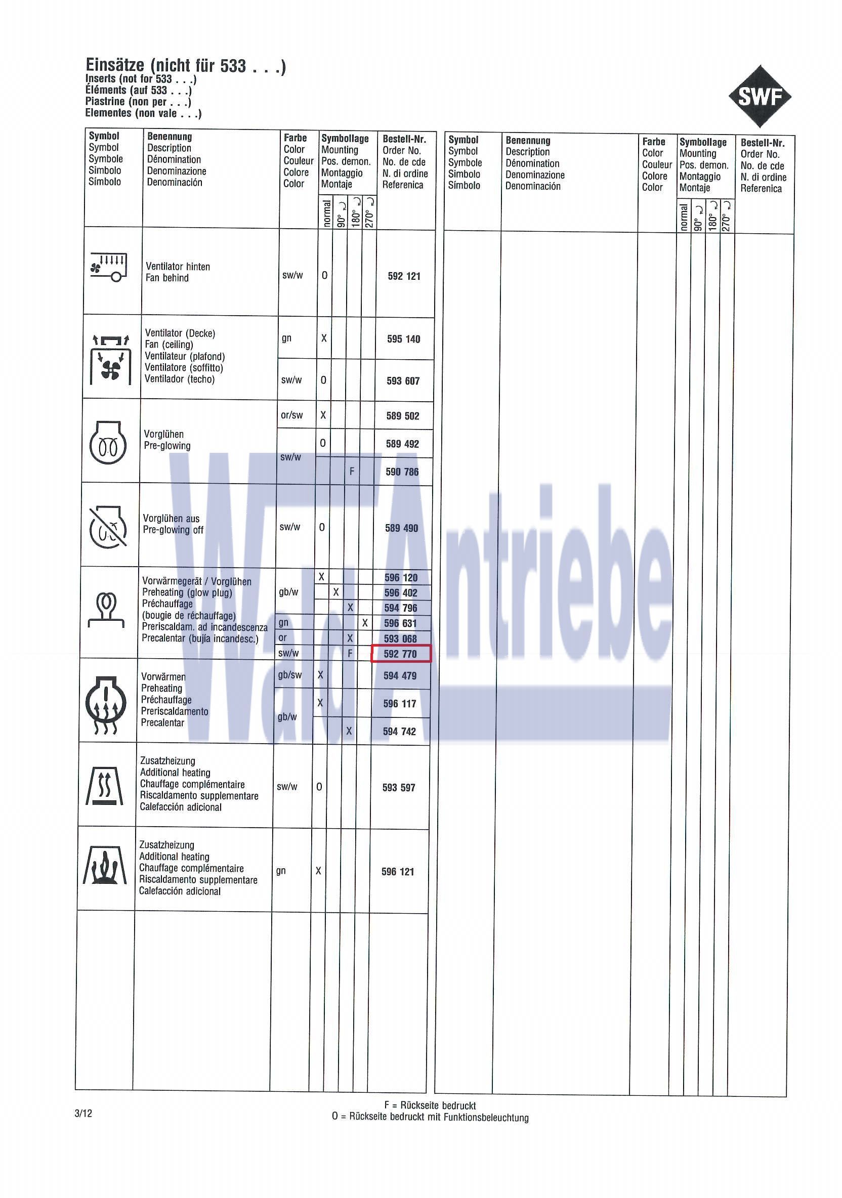 SWF 592770 Insert