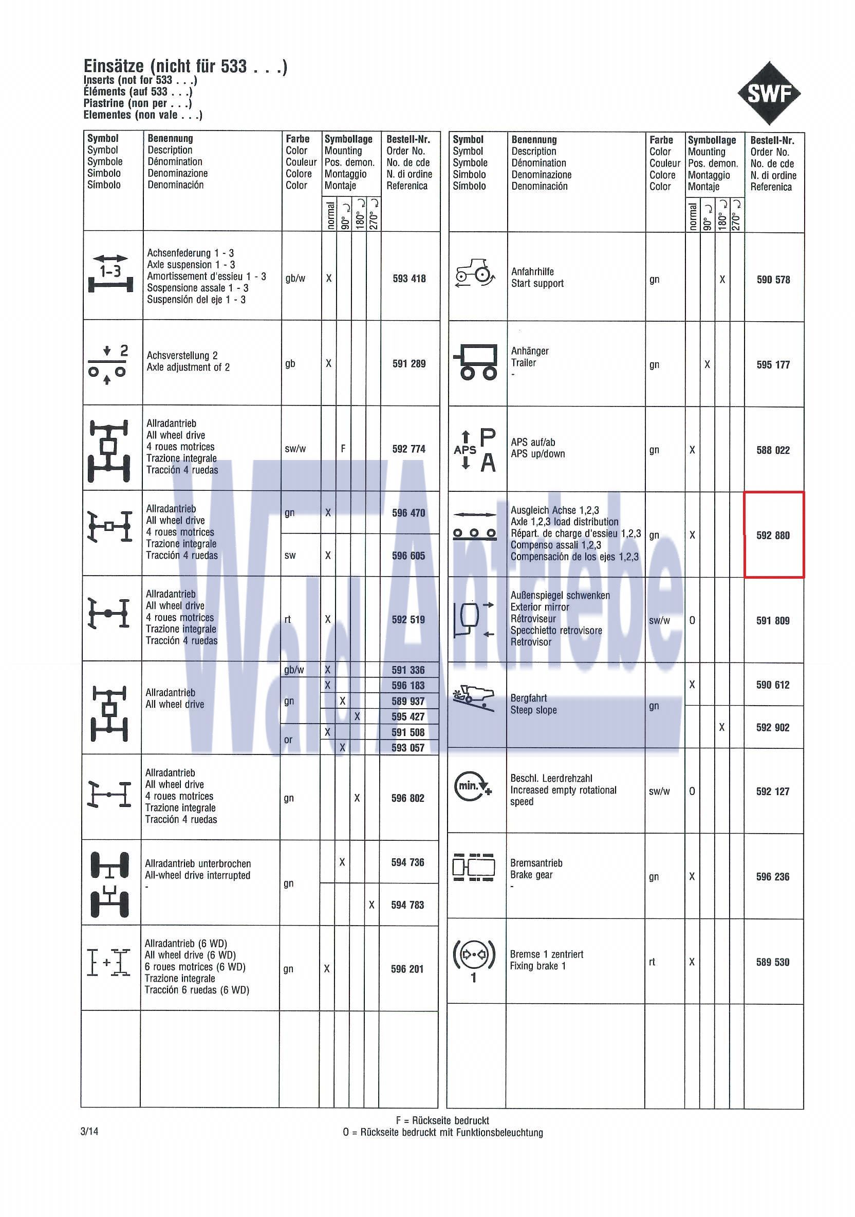 SWF 592880 Insert