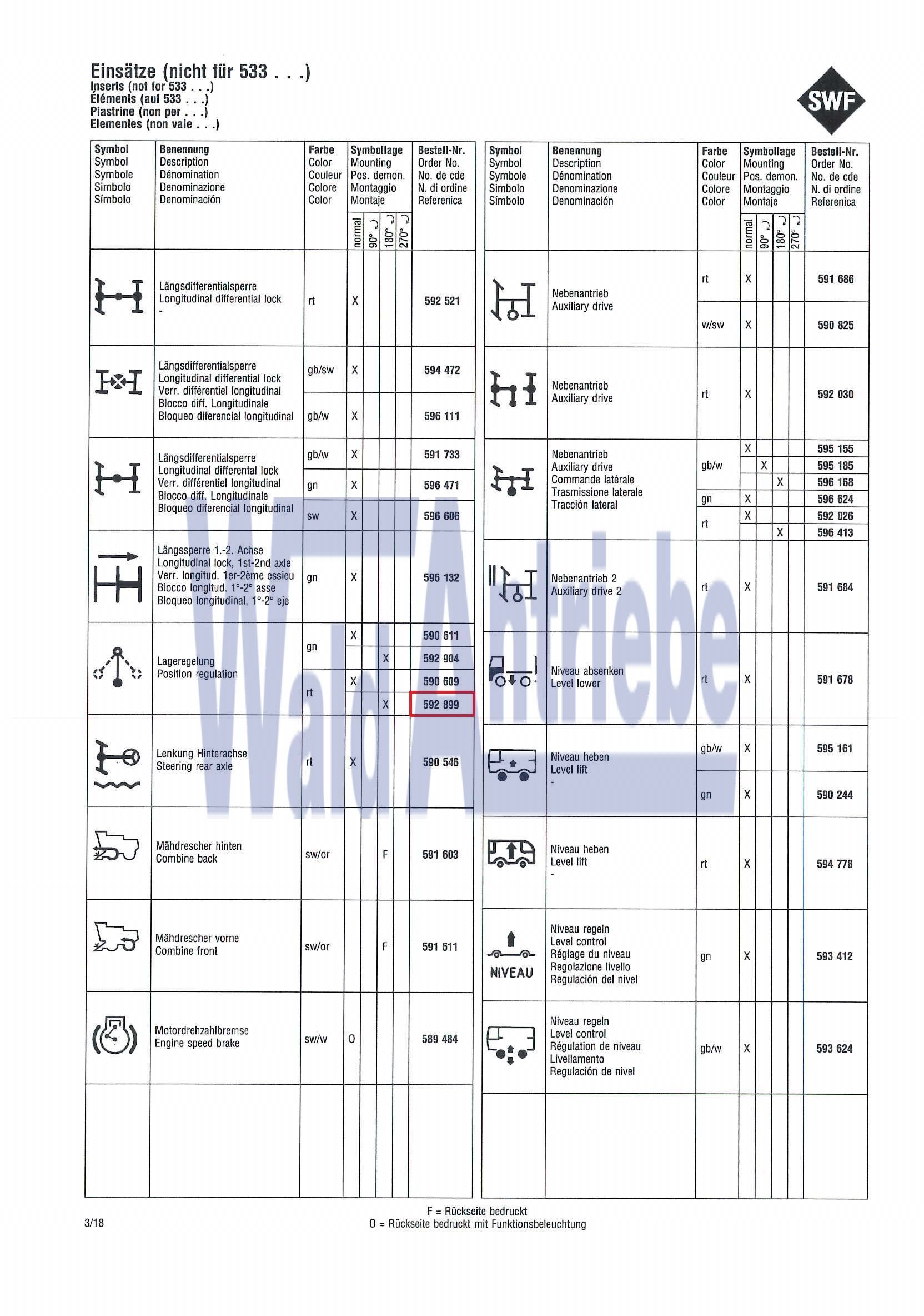 SWF 592899 Insert