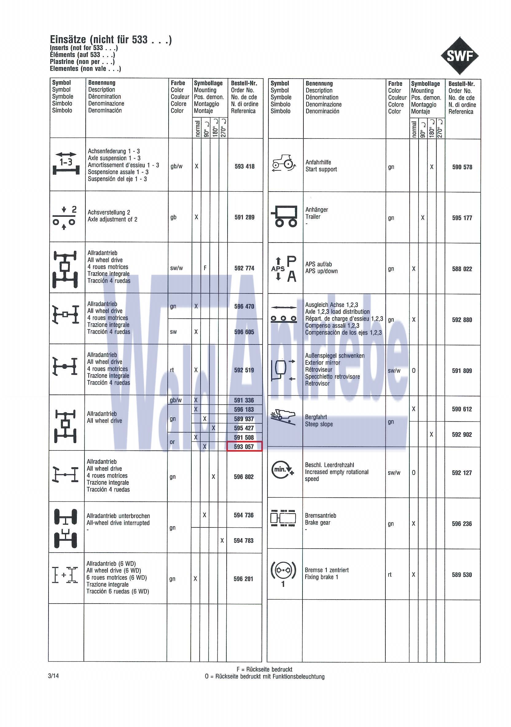 SWF 593057 Insert