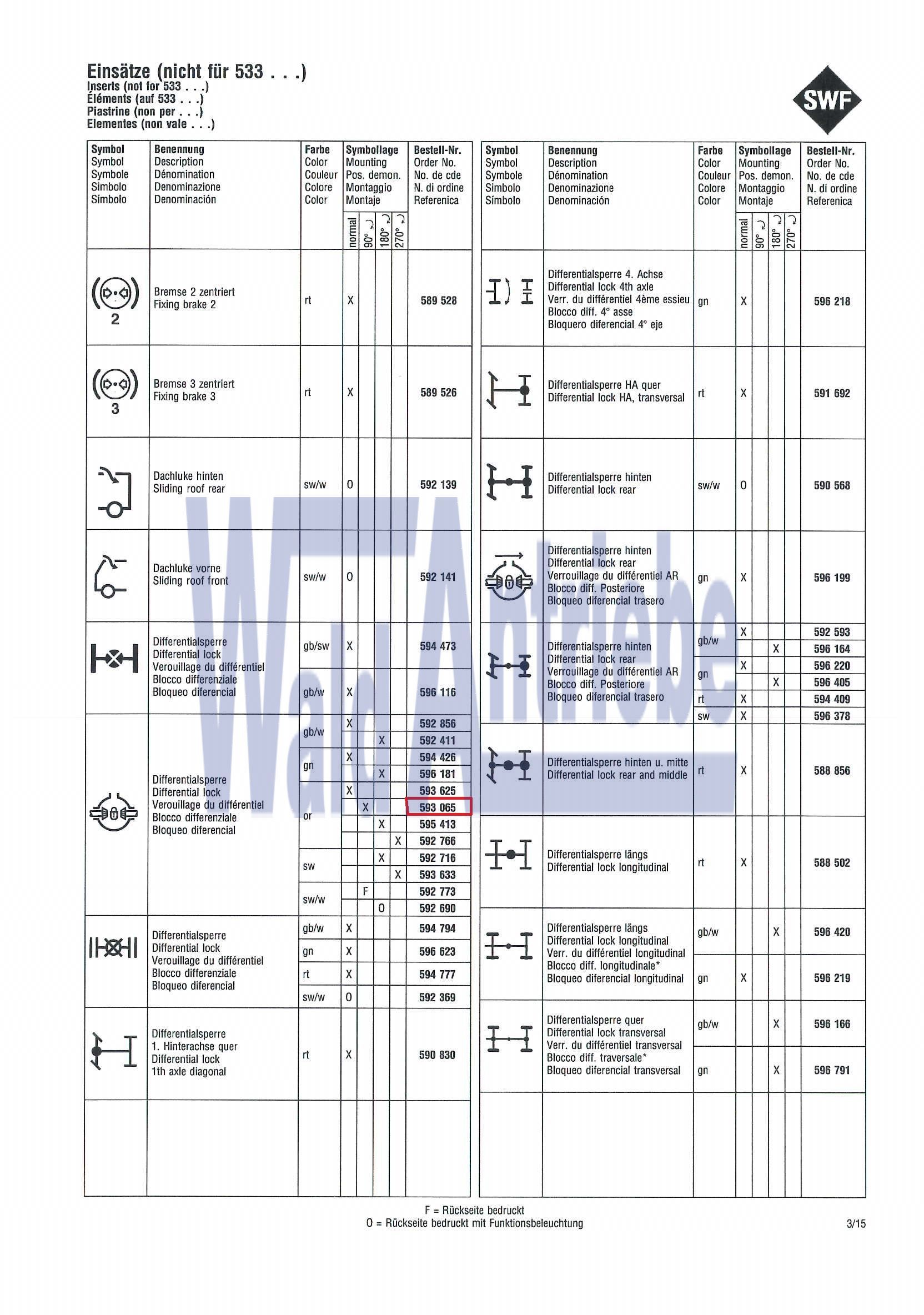 SWF 593065 Insert