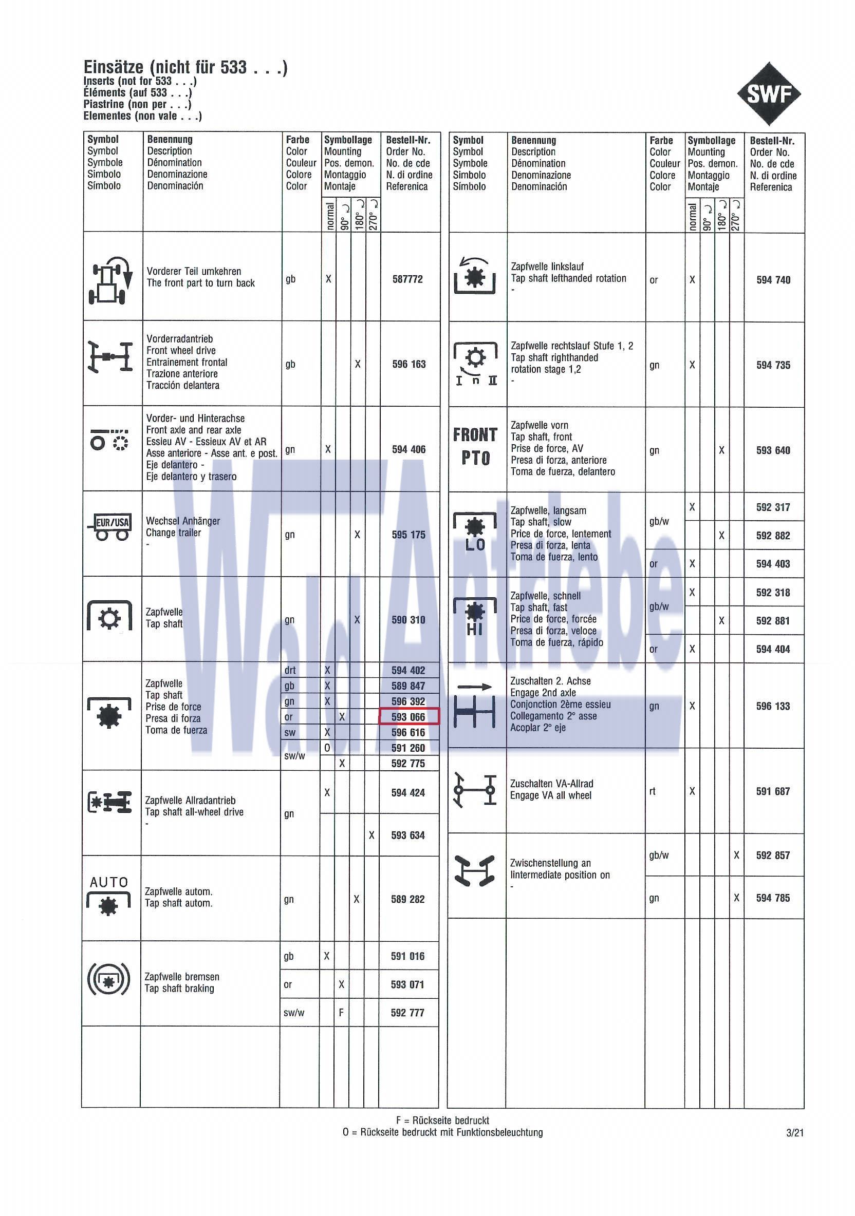SWF 593066 Insert