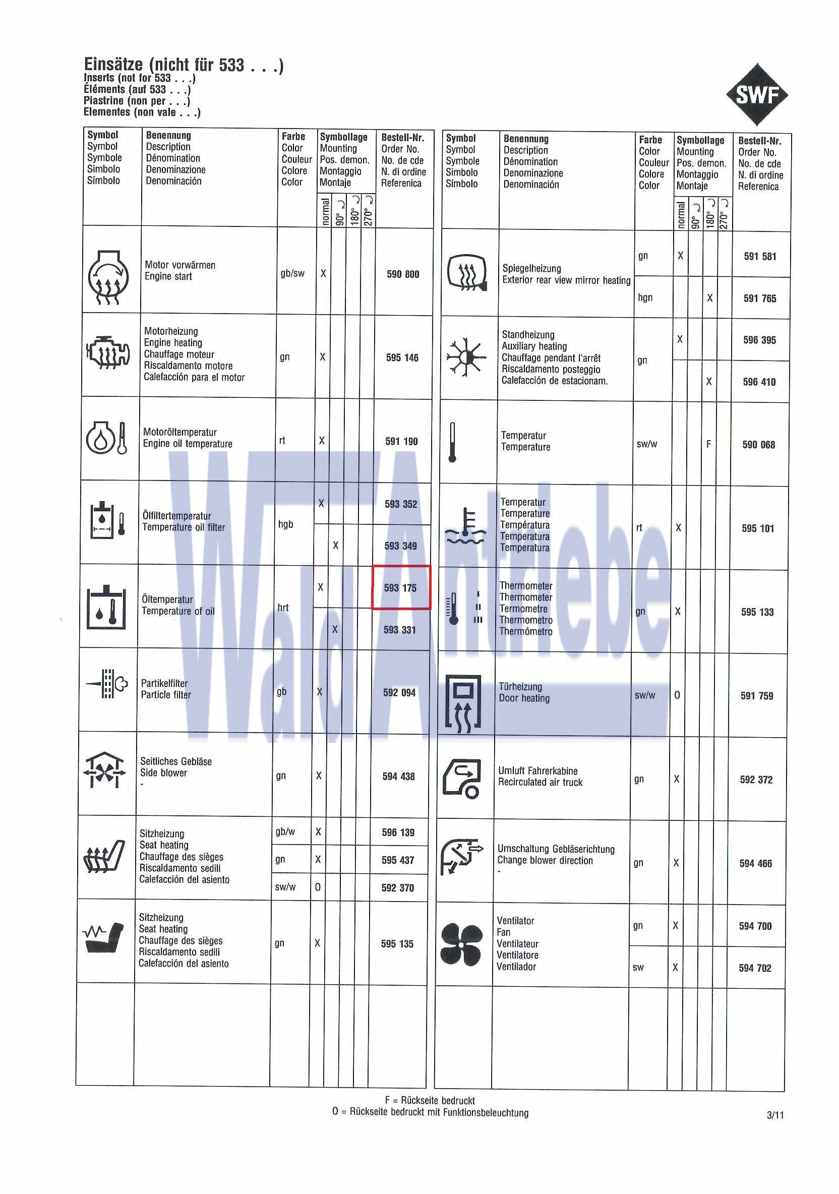 SWF 593175 Insert