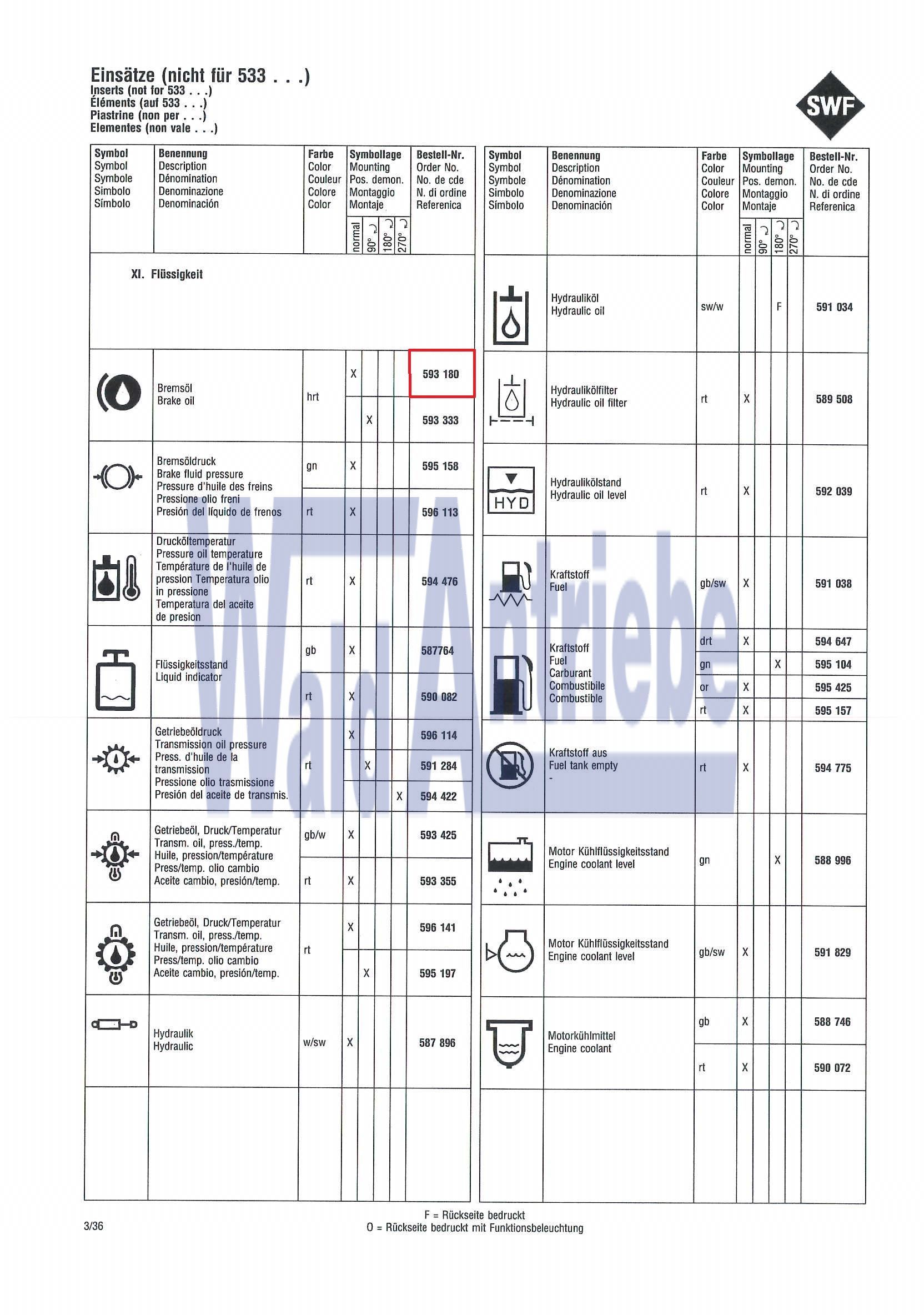 SWF 593180 Insert