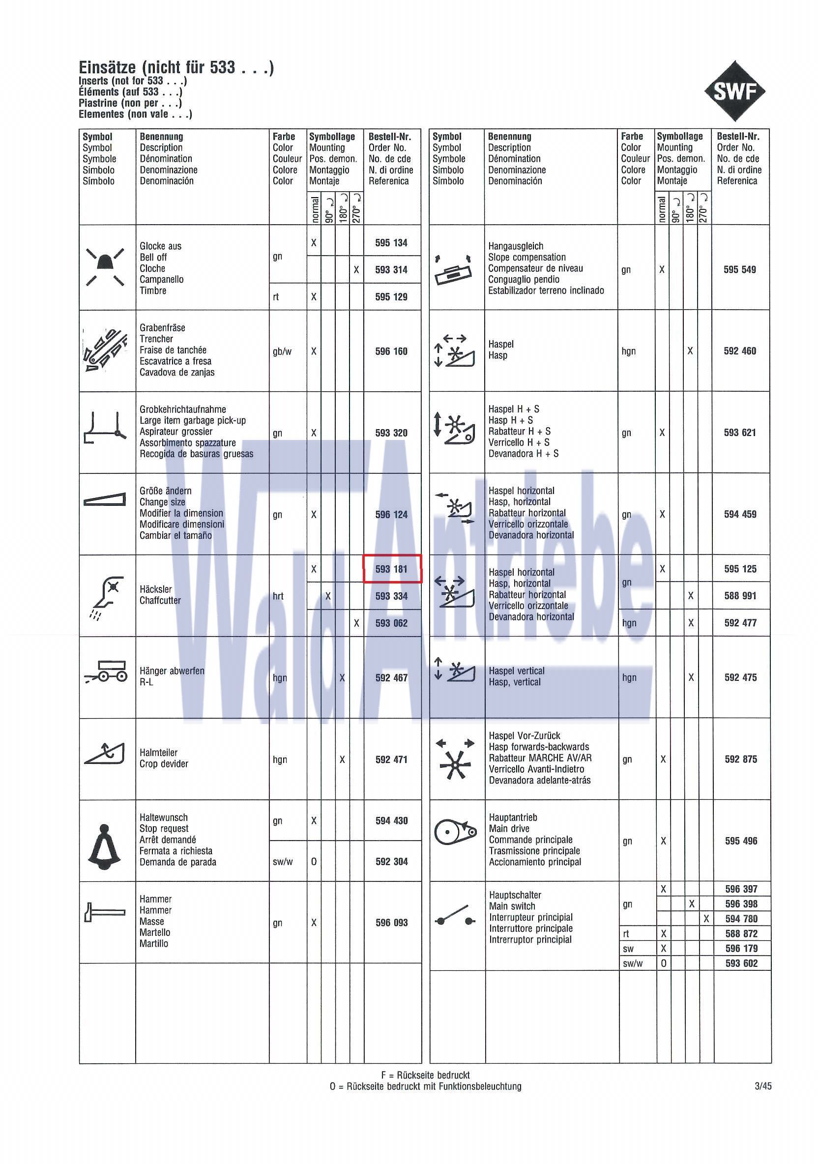 SWF 593181 Insert