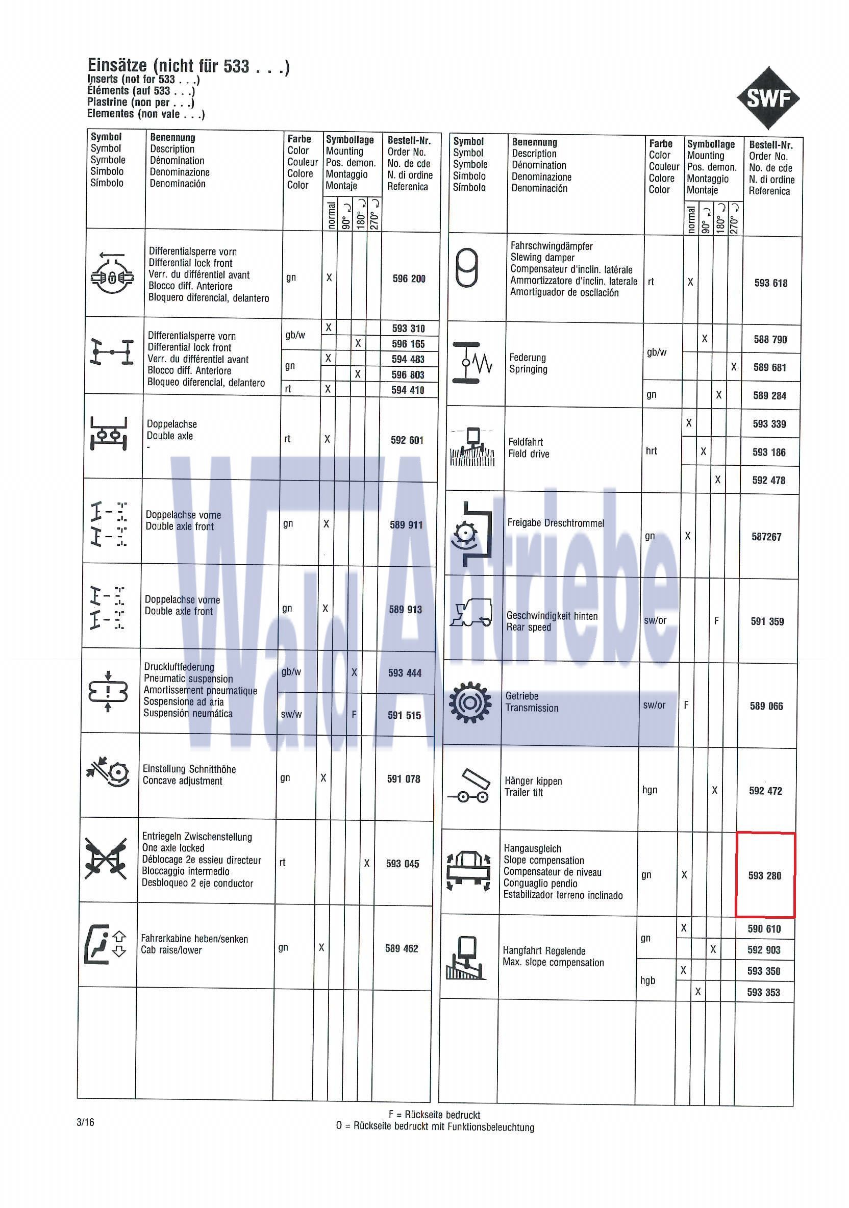 SWF 593280 Insert