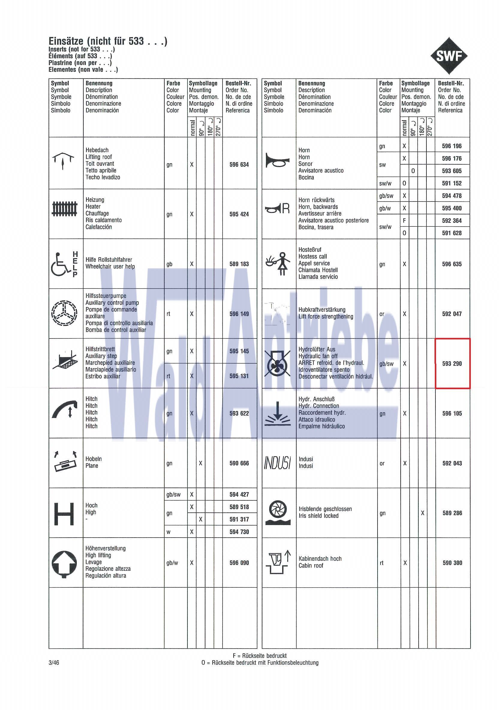 SWF 593290 Insert