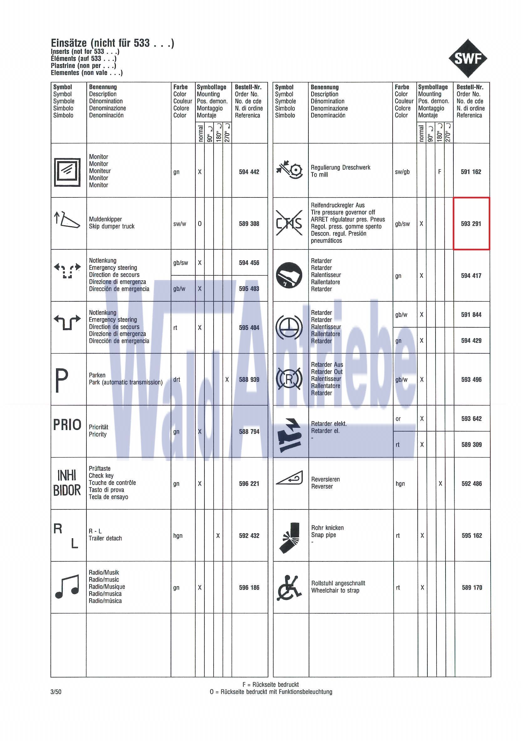 SWF 593291 Insert