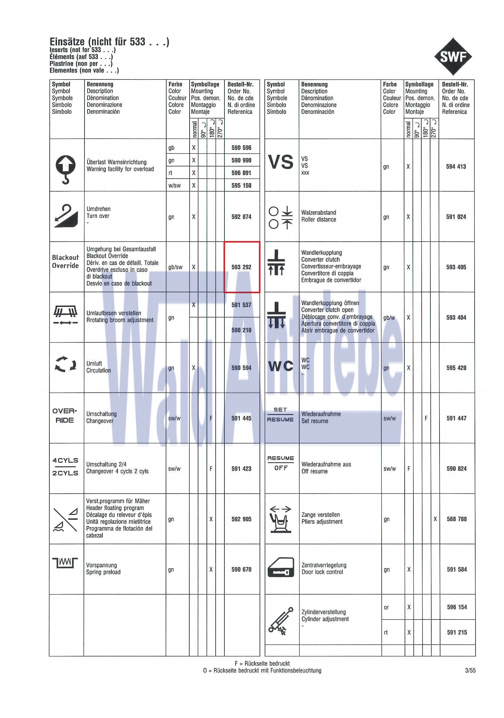 SWF 593292 Insert
