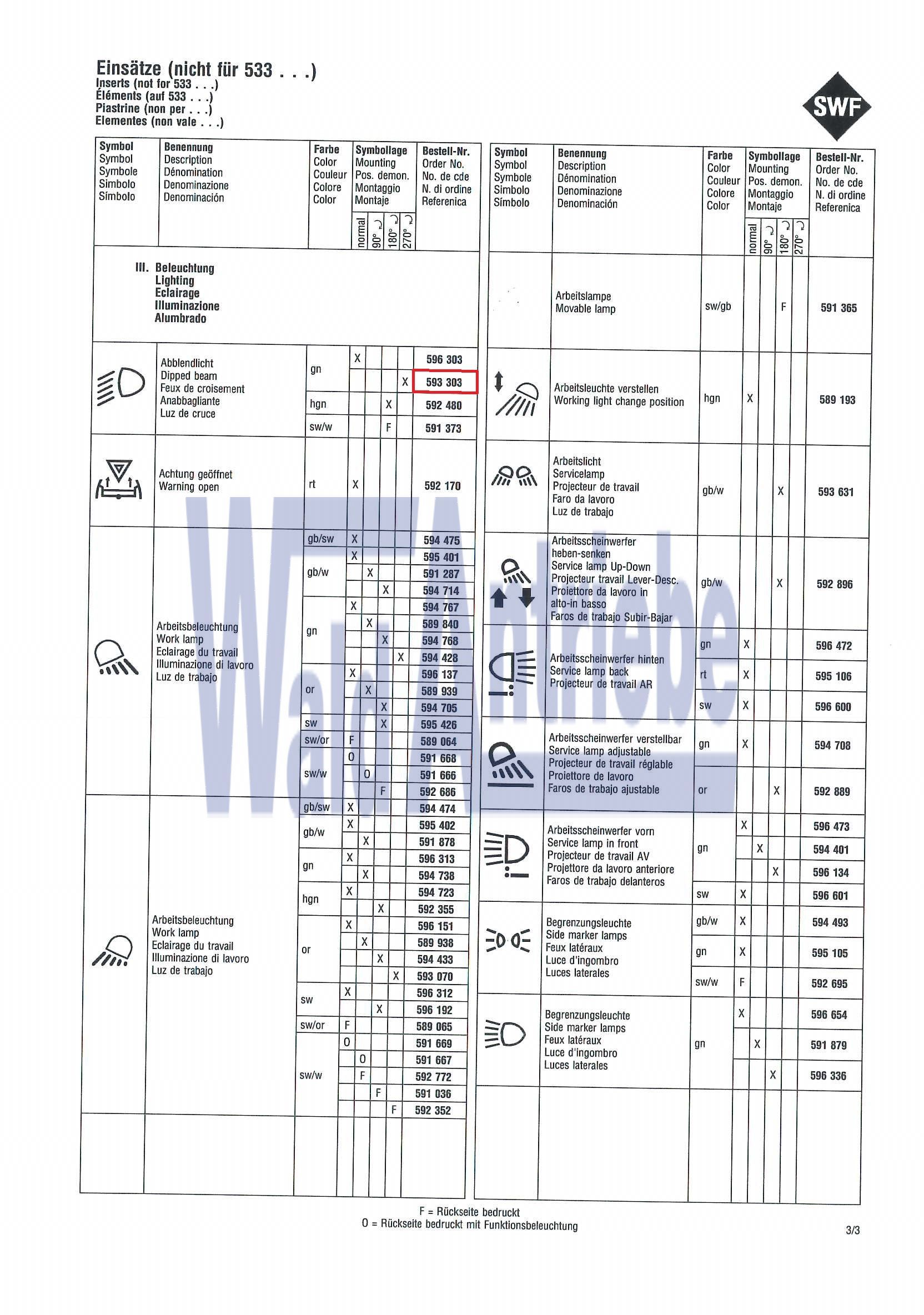 SWF 593303 Insert