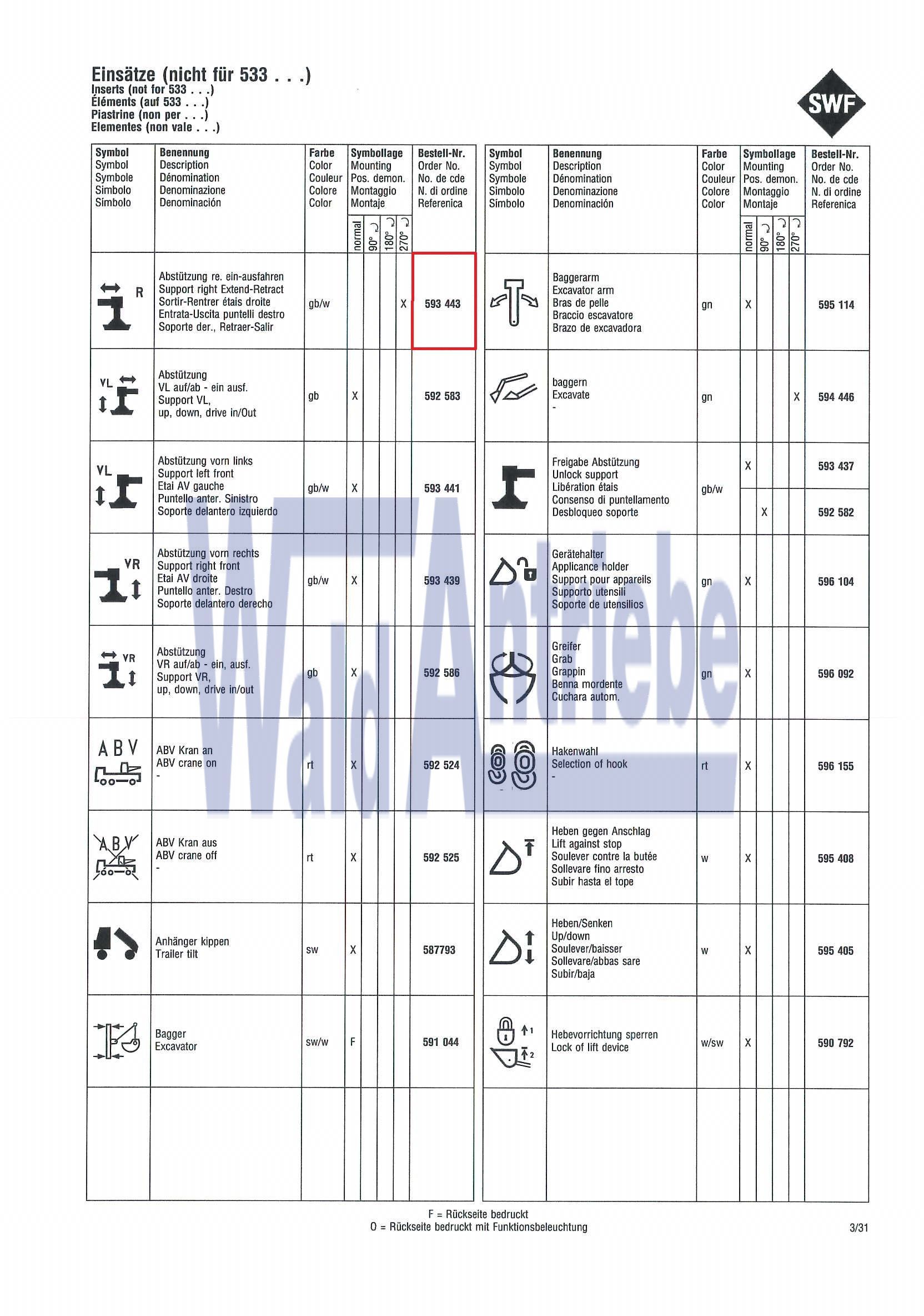 SWF 593443 Insert
